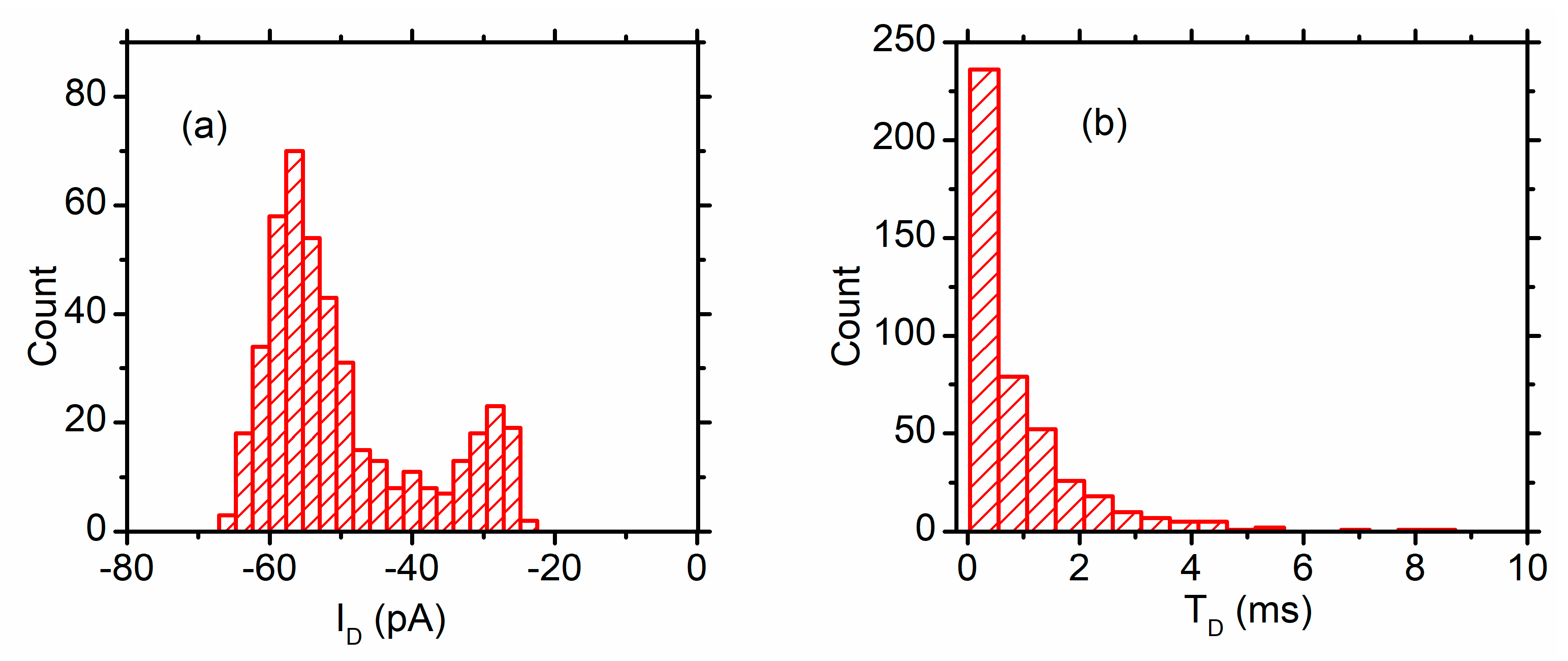 Sensors 20 06099 g017 Sensors 20 06099 g017