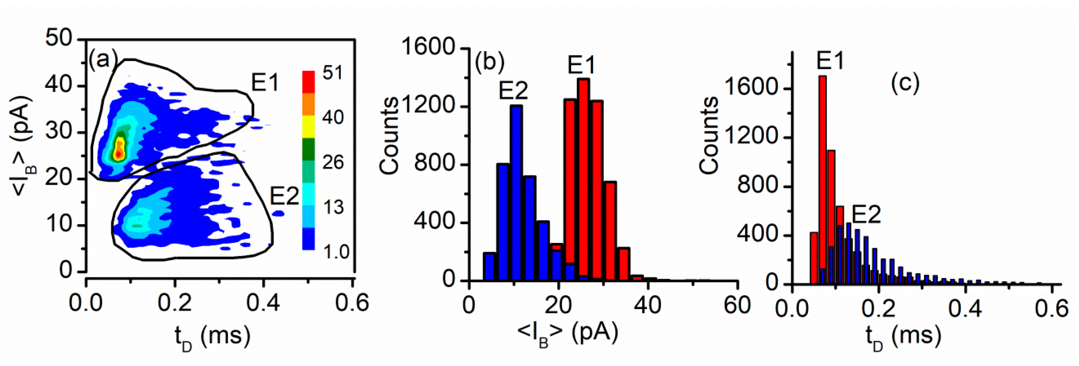 Sensors 20 06099 g020 Sensors 20 06099 g020