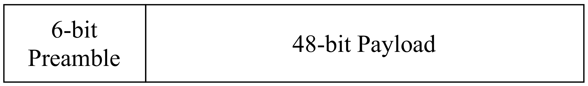 Sensors 20 06101 g004
