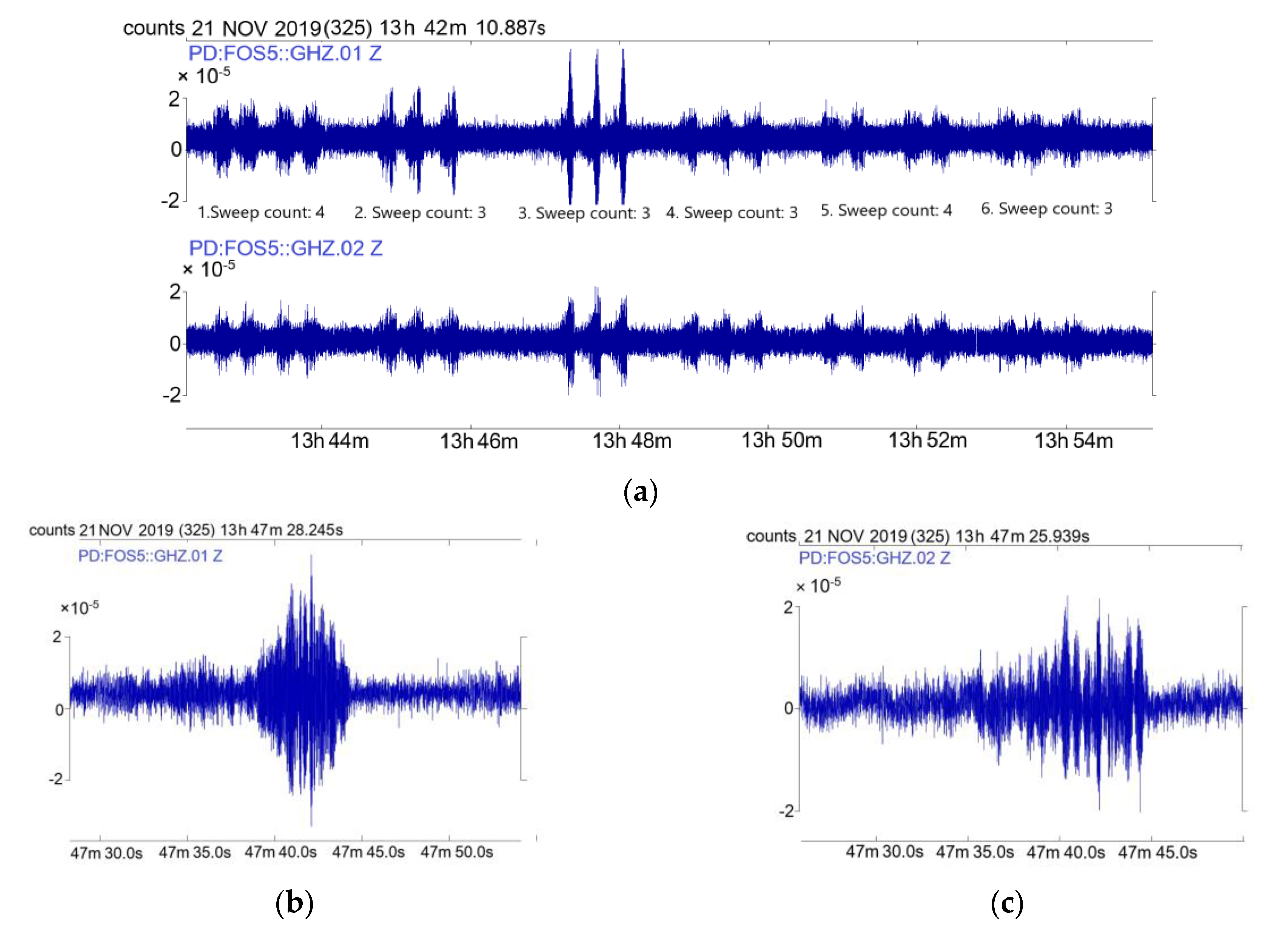 Sensors 20 06107 g009 Sensors 20 06107 g009