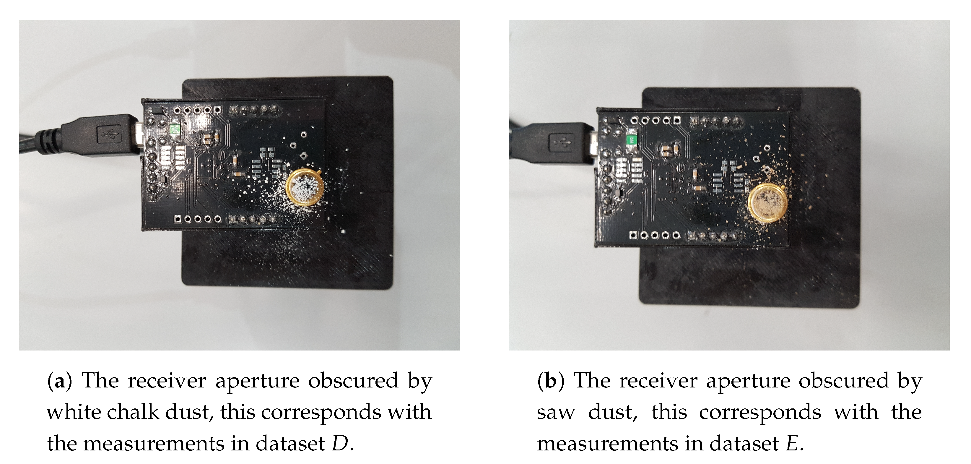 Sensors 20 06109 g009