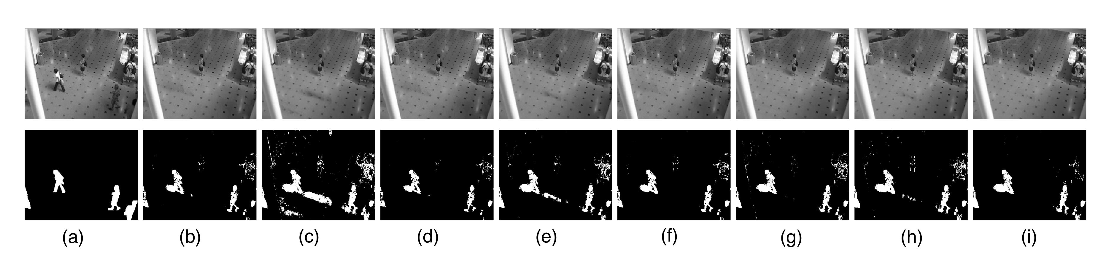 Sensors 20 06111 g007 Sensors 20 06111 g007