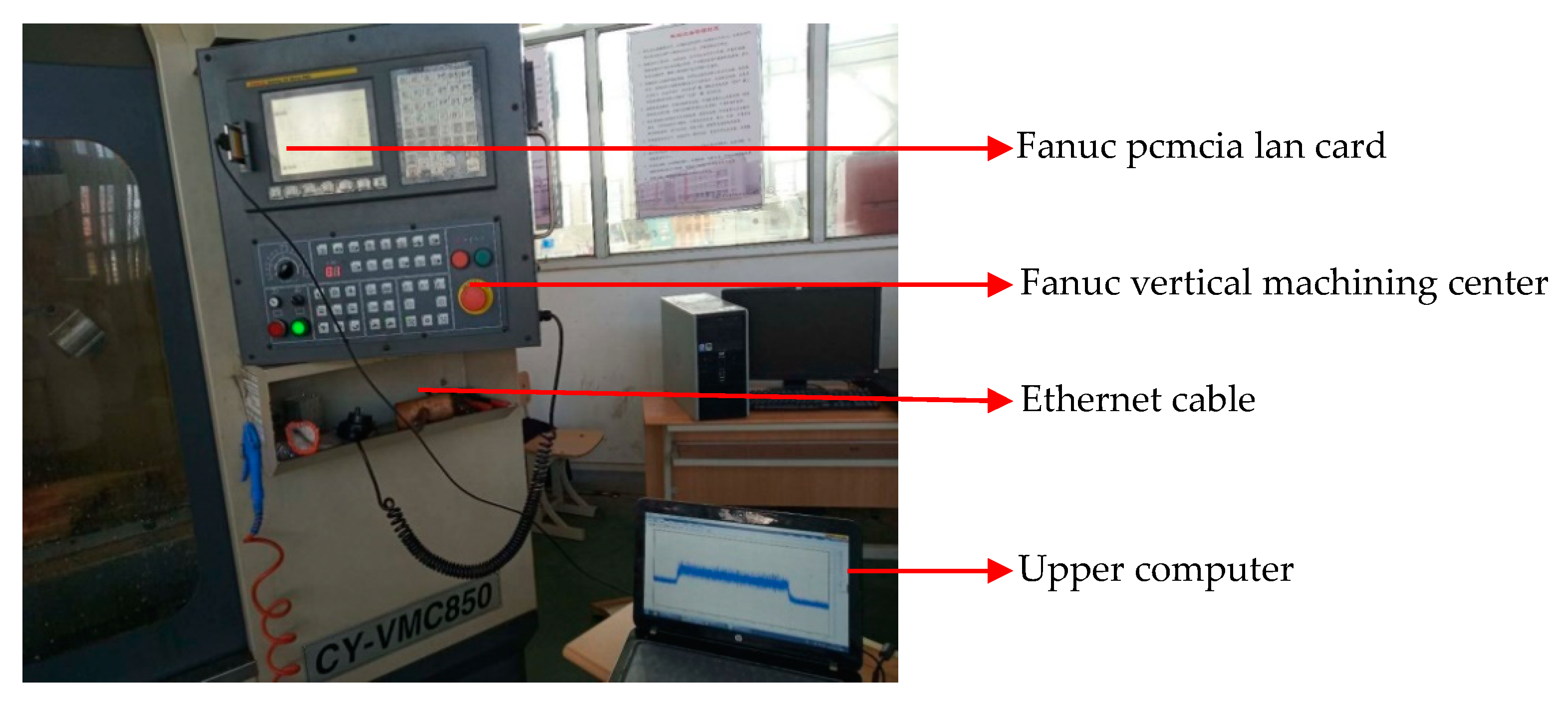 Sensors 20 06113 g002