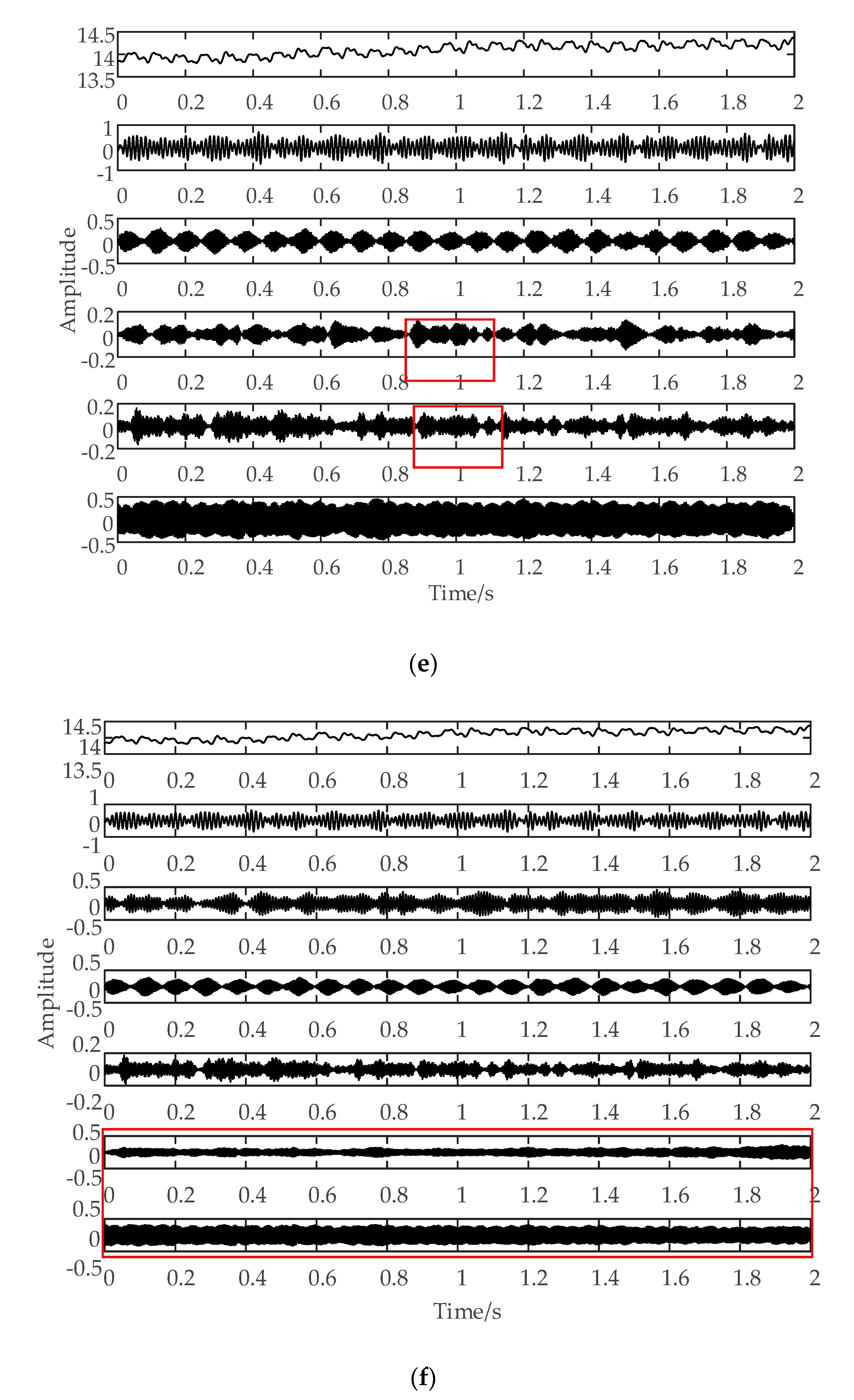 Sensors 20 06113 g005c