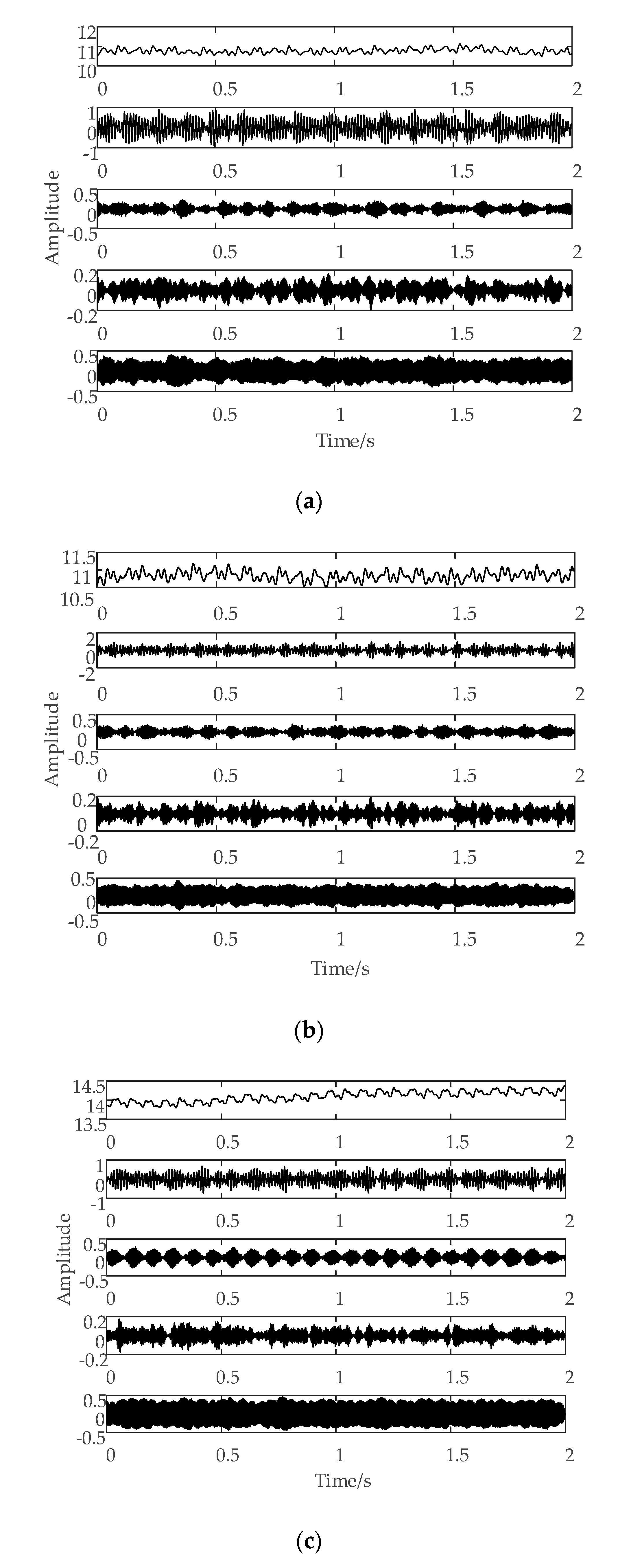 Sensors 20 06113 g006