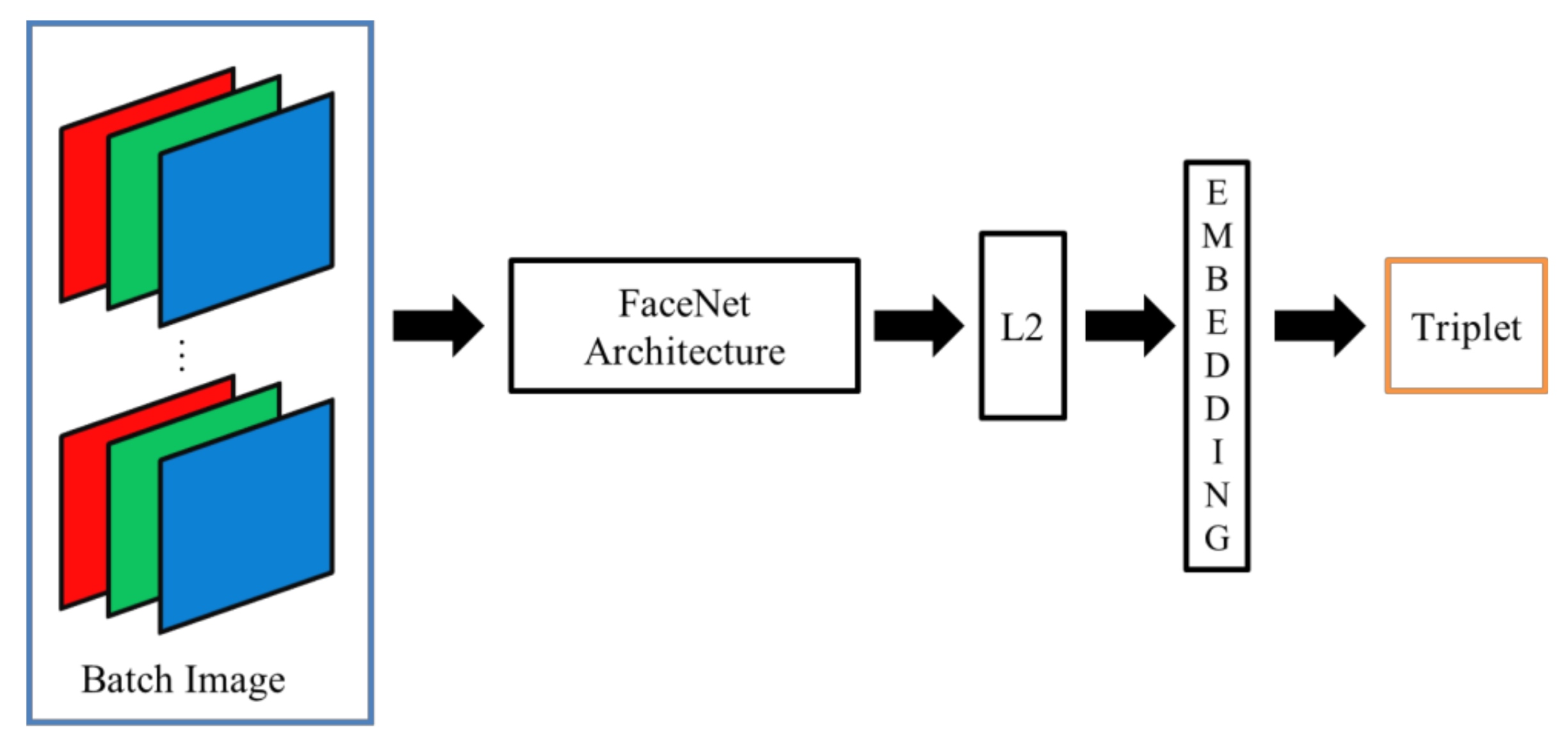 Sensors 20 06114 g003