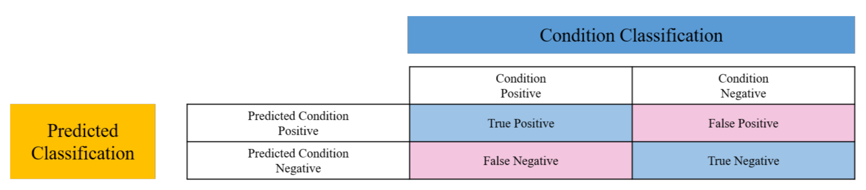 Sensors 20 06114 g009