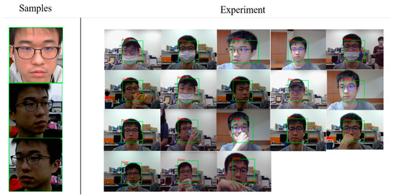 Sensors | Free Full-Text | Lightweight and Resource-Constrained ...