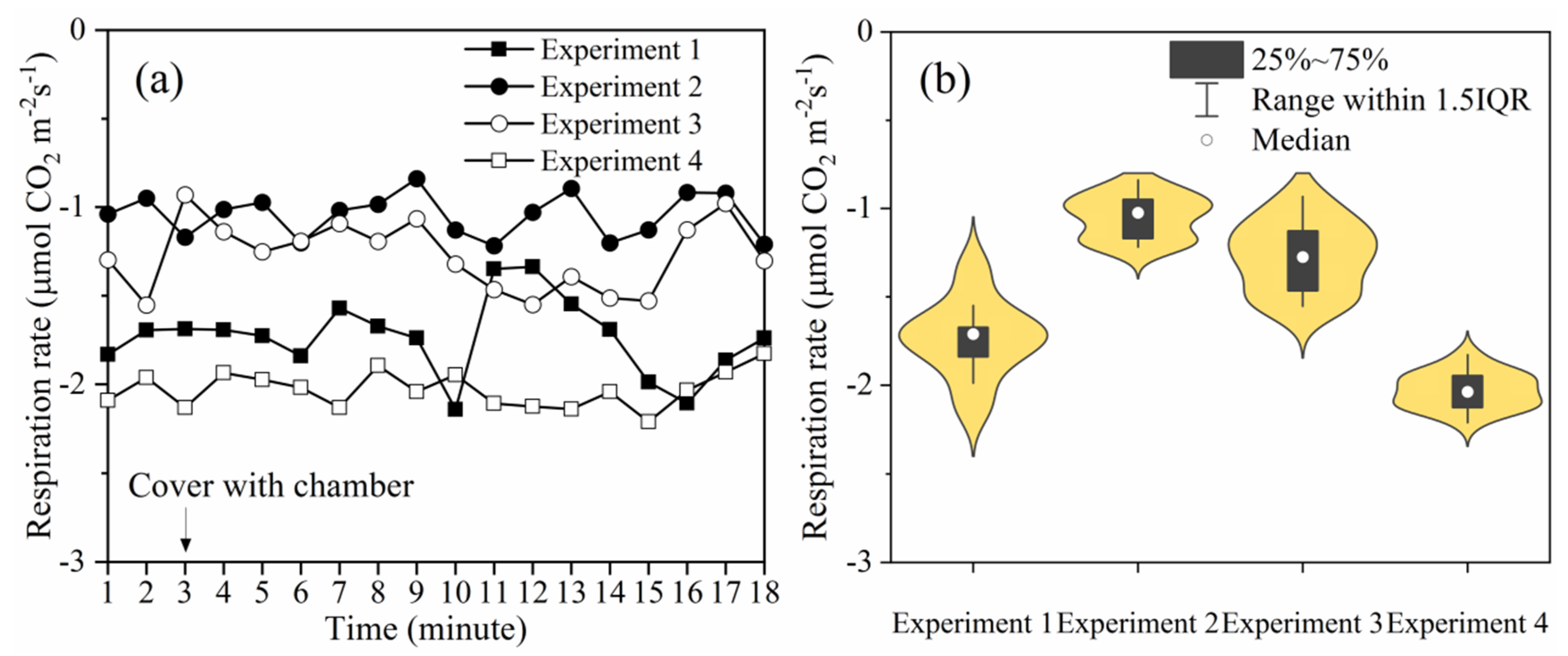 Sensors 20 06117 g006 Sensors 20 06117 g006