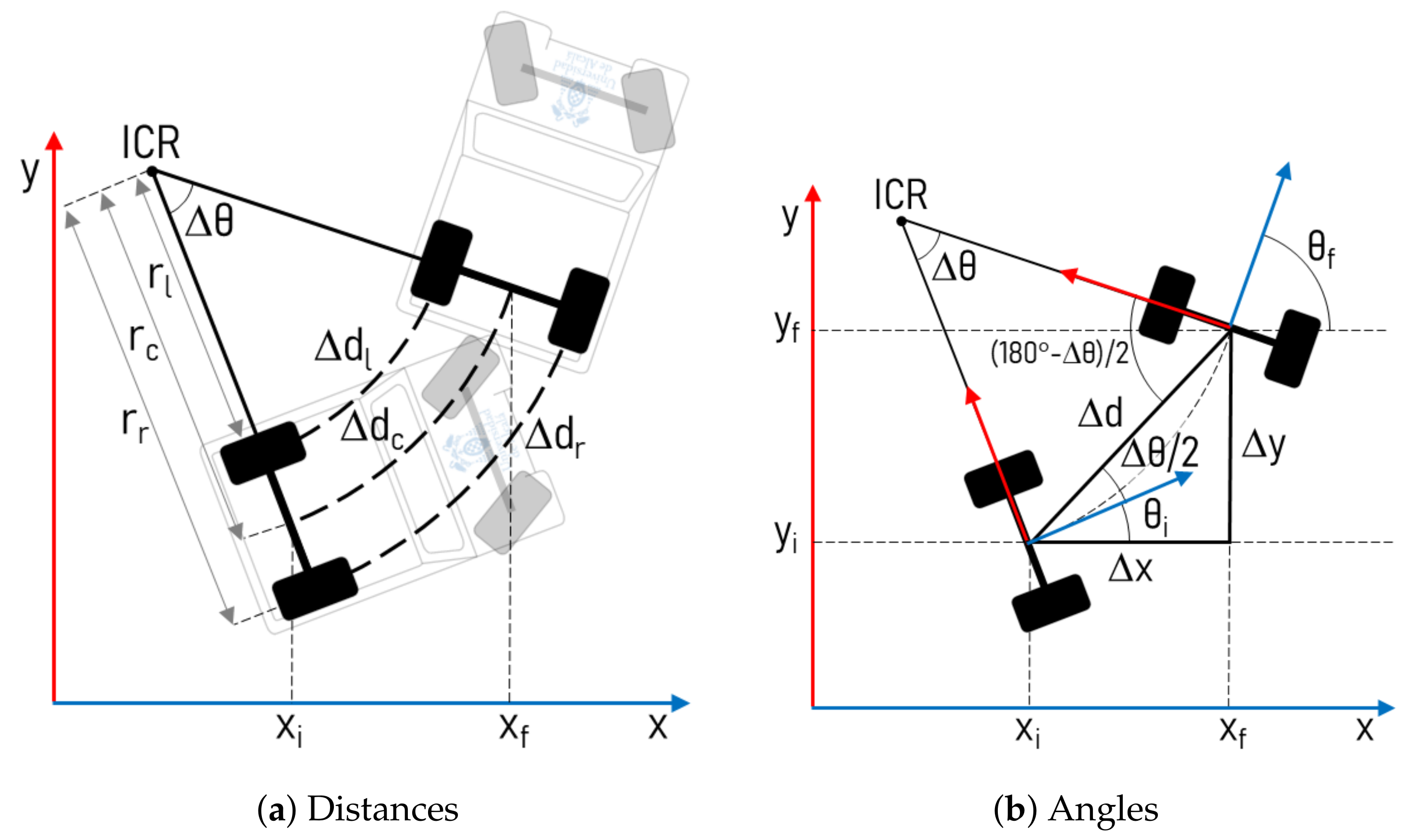 Sensors 20 06121 g008 550