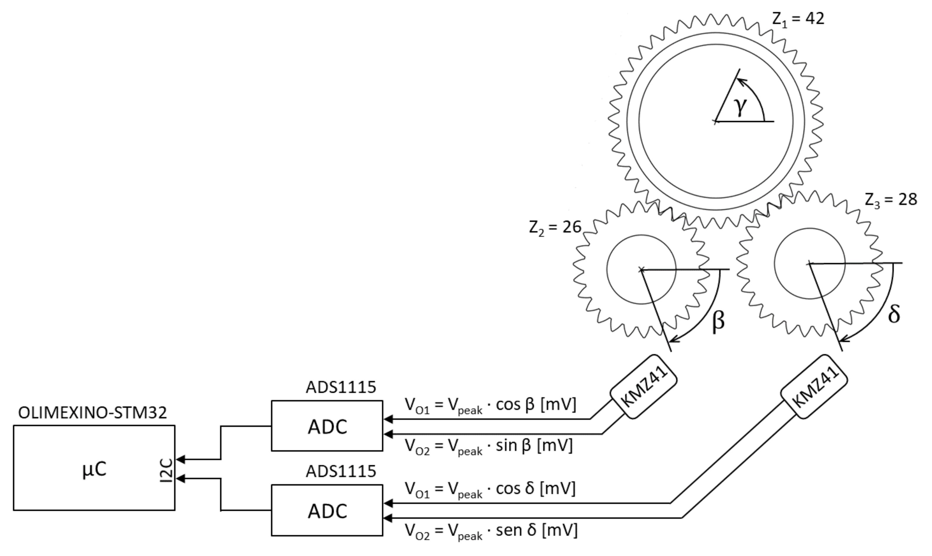 39 wagner electric motor wiring diagram