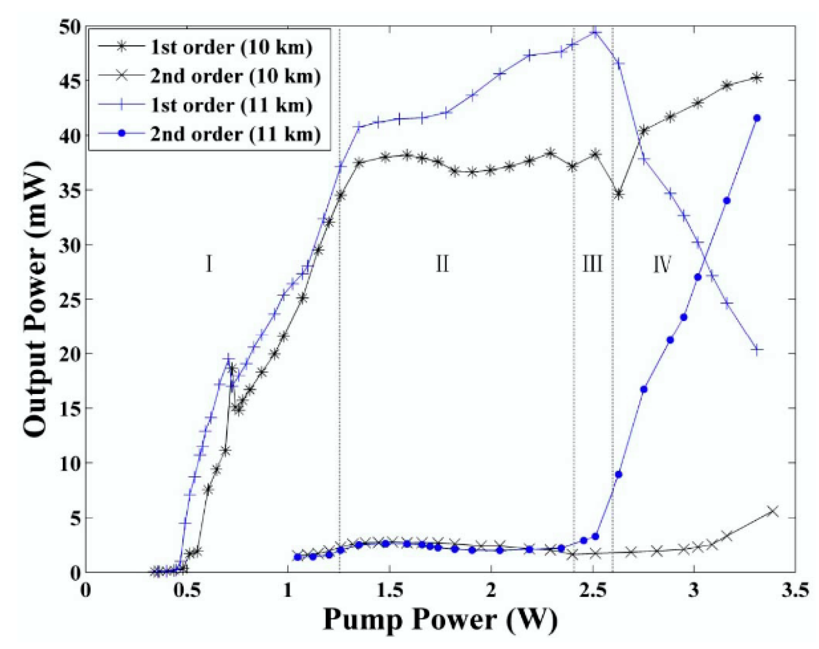 Sensors 20 06122 g007 Sensors 20 06122 g007