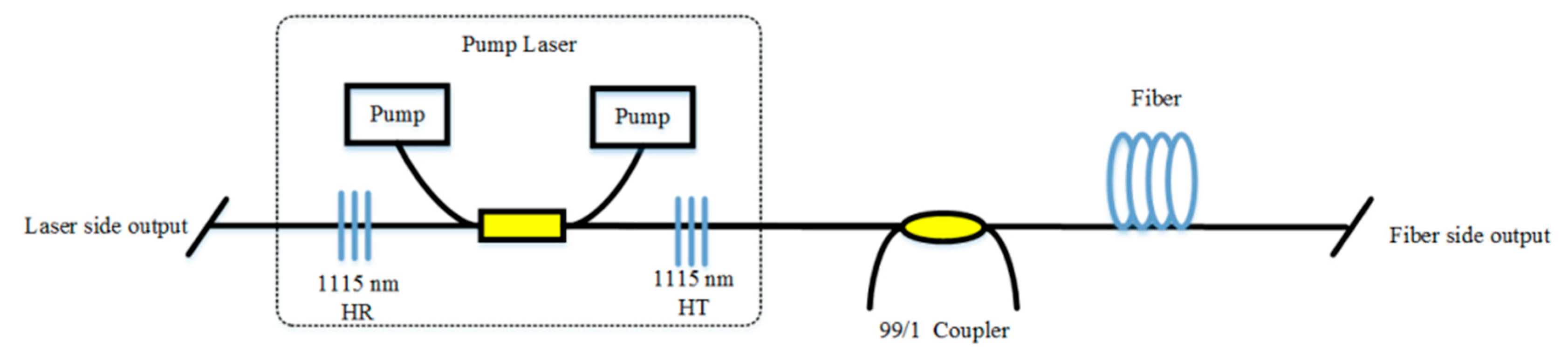 Sensors 20 06122 g009 Sensors 20 06122 g009