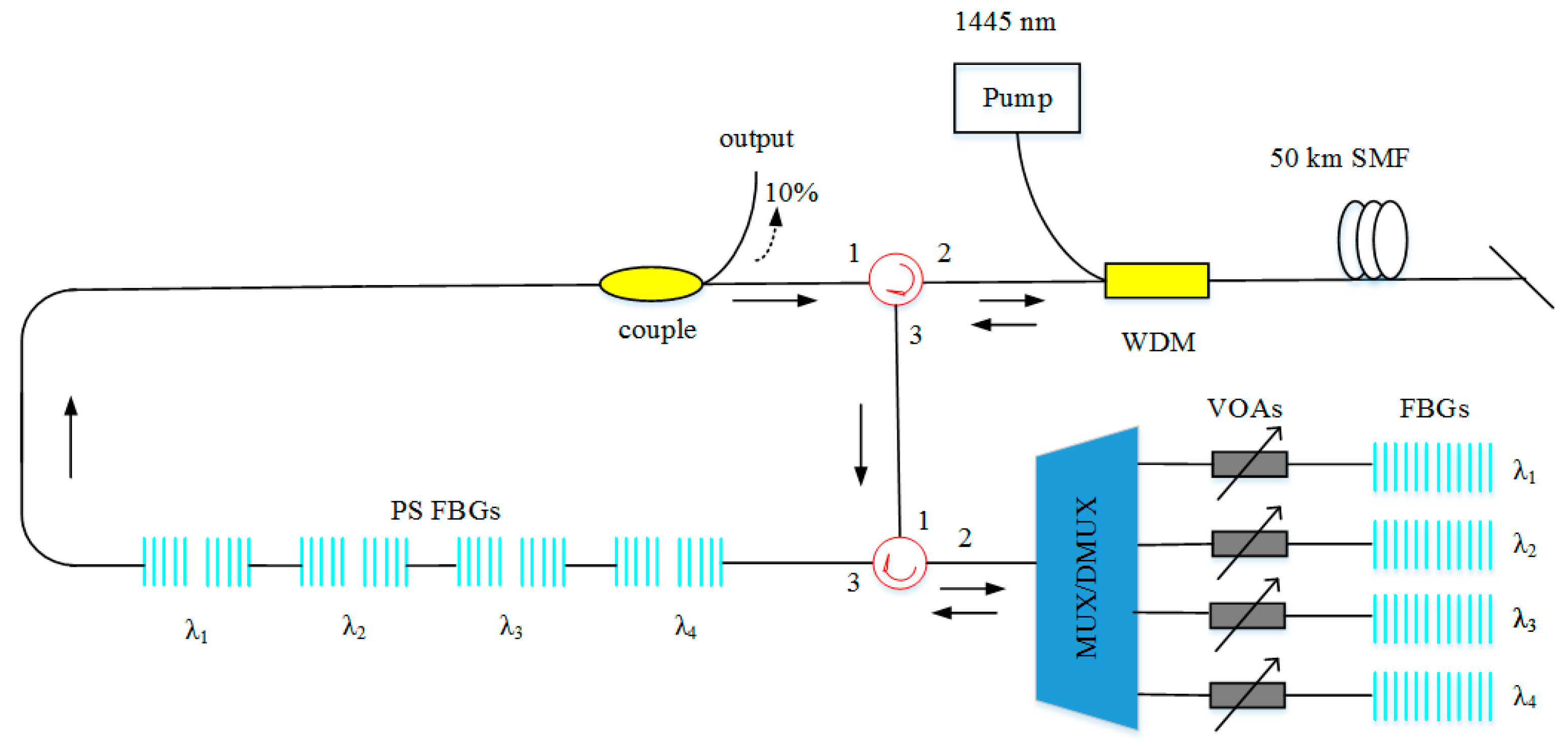 Sensors 20 06122 g015 Sensors 20 06122 g015
