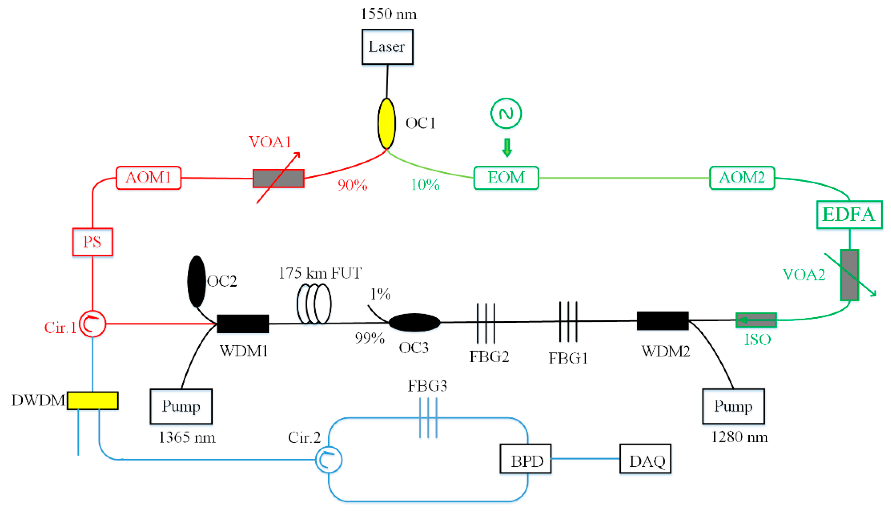 Sensors 20 06122 g019 Sensors 20 06122 g019