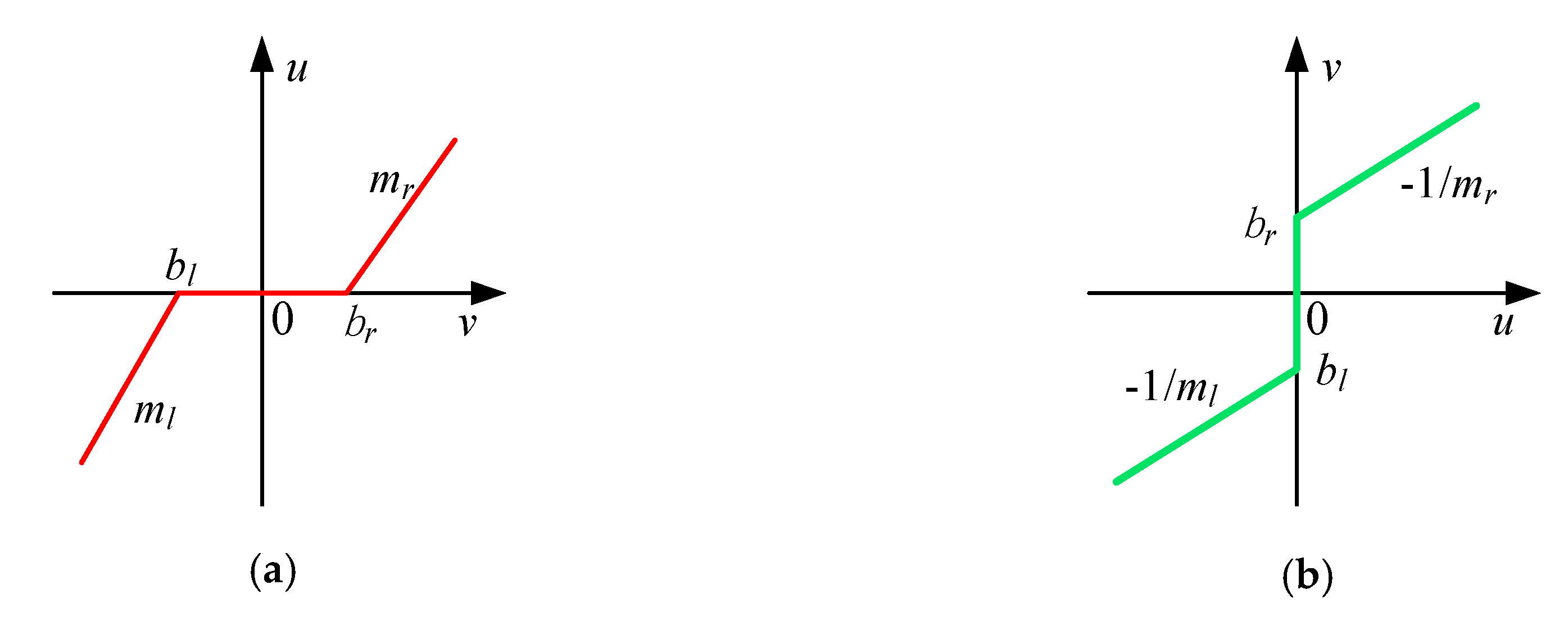 Sensors 20 06124 g002 Sensors 20 06124 g002