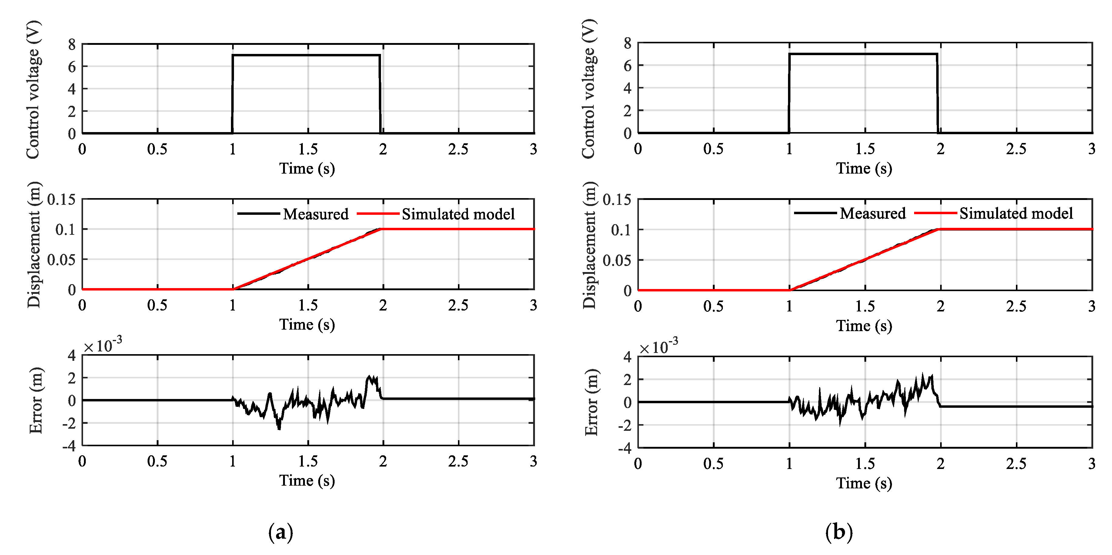 Sensors 20 06124 g004 Sensors 20 06124 g004