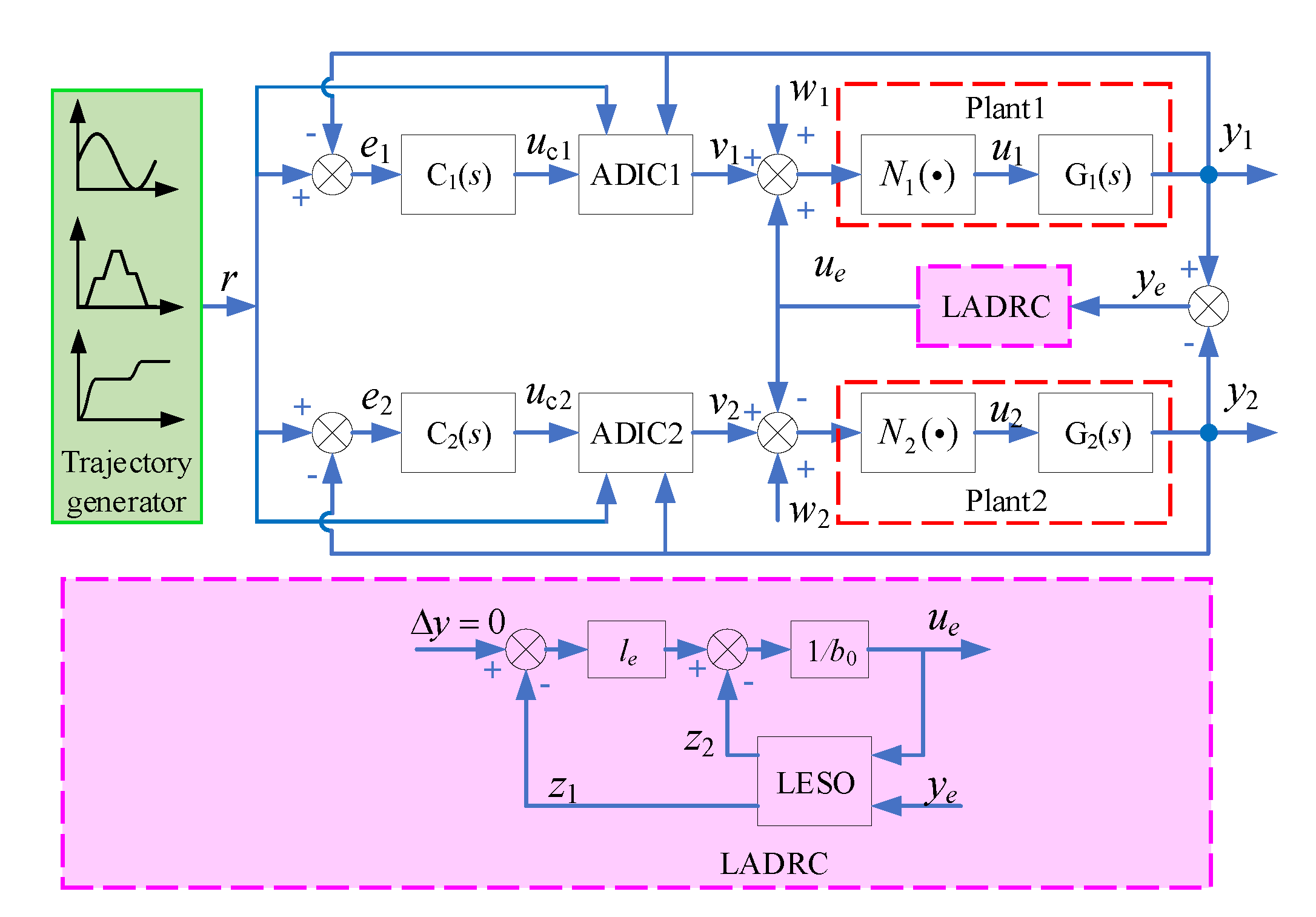 Sensors 20 06124 g006 Sensors 20 06124 g006