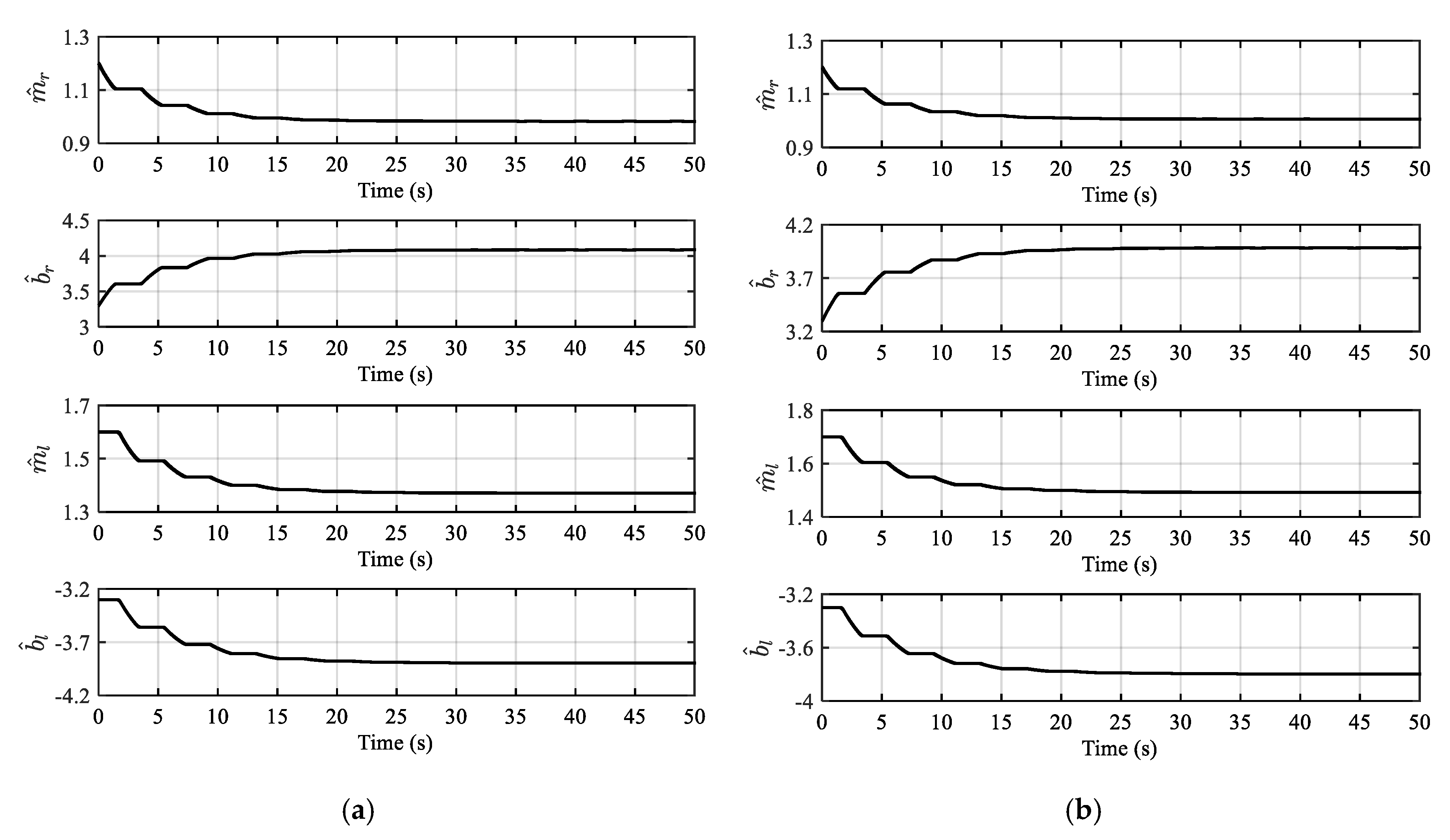 Sensors 20 06124 g008 Sensors 20 06124 g008