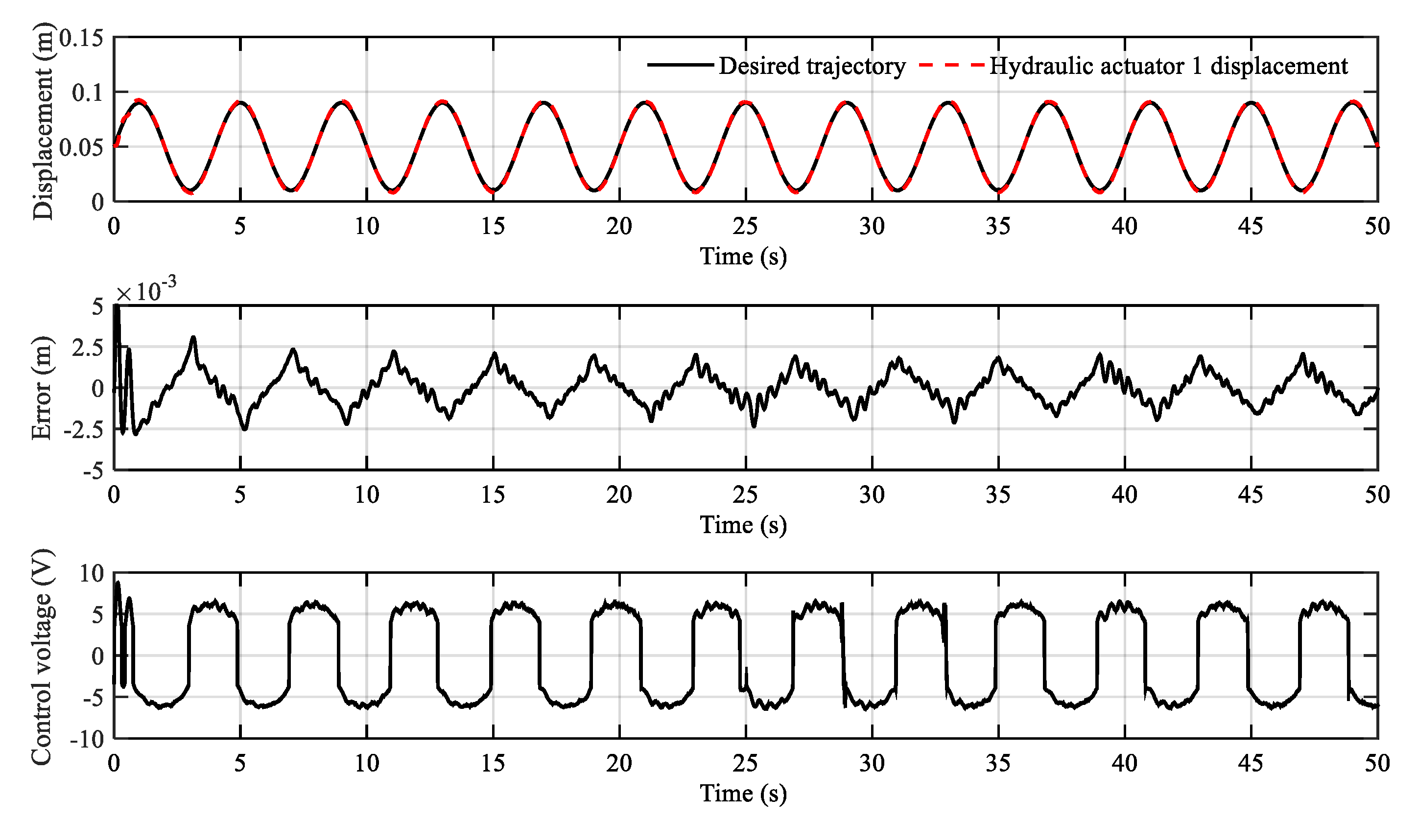 Sensors 20 06124 g009 Sensors 20 06124 g009