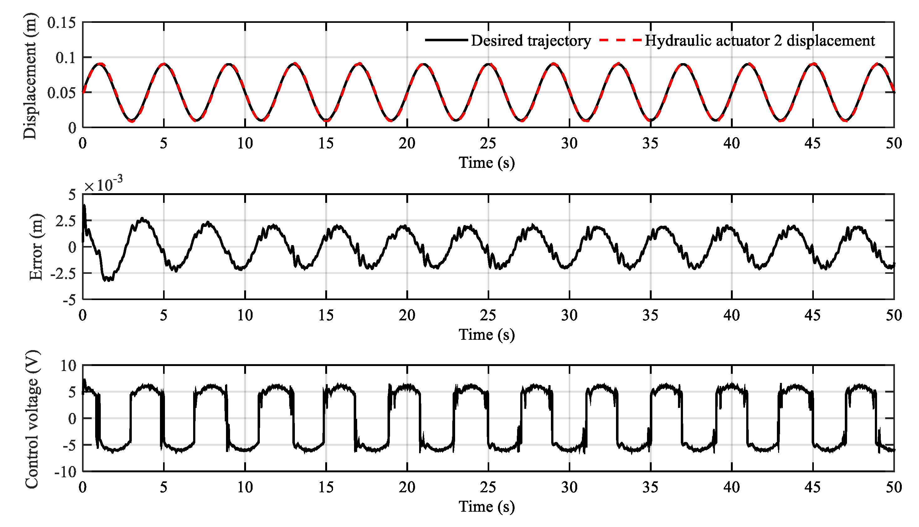 Sensors 20 06124 g010 Sensors 20 06124 g010