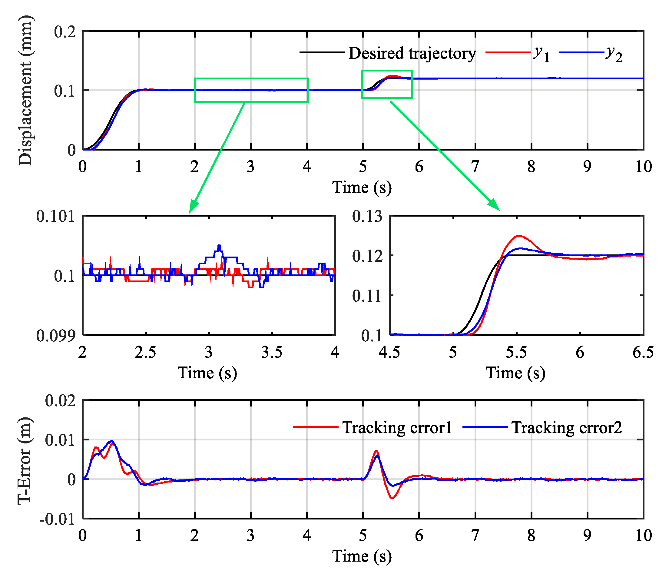 Sensors 20 06124 g011 Sensors 20 06124 g011