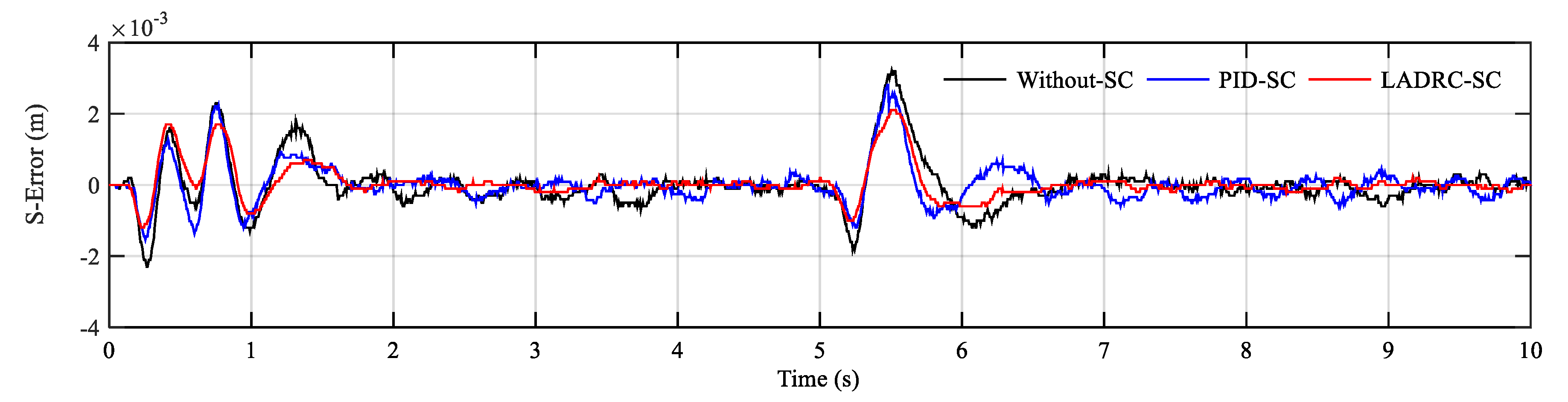 Sensors 20 06124 g012 Sensors 20 06124 g012