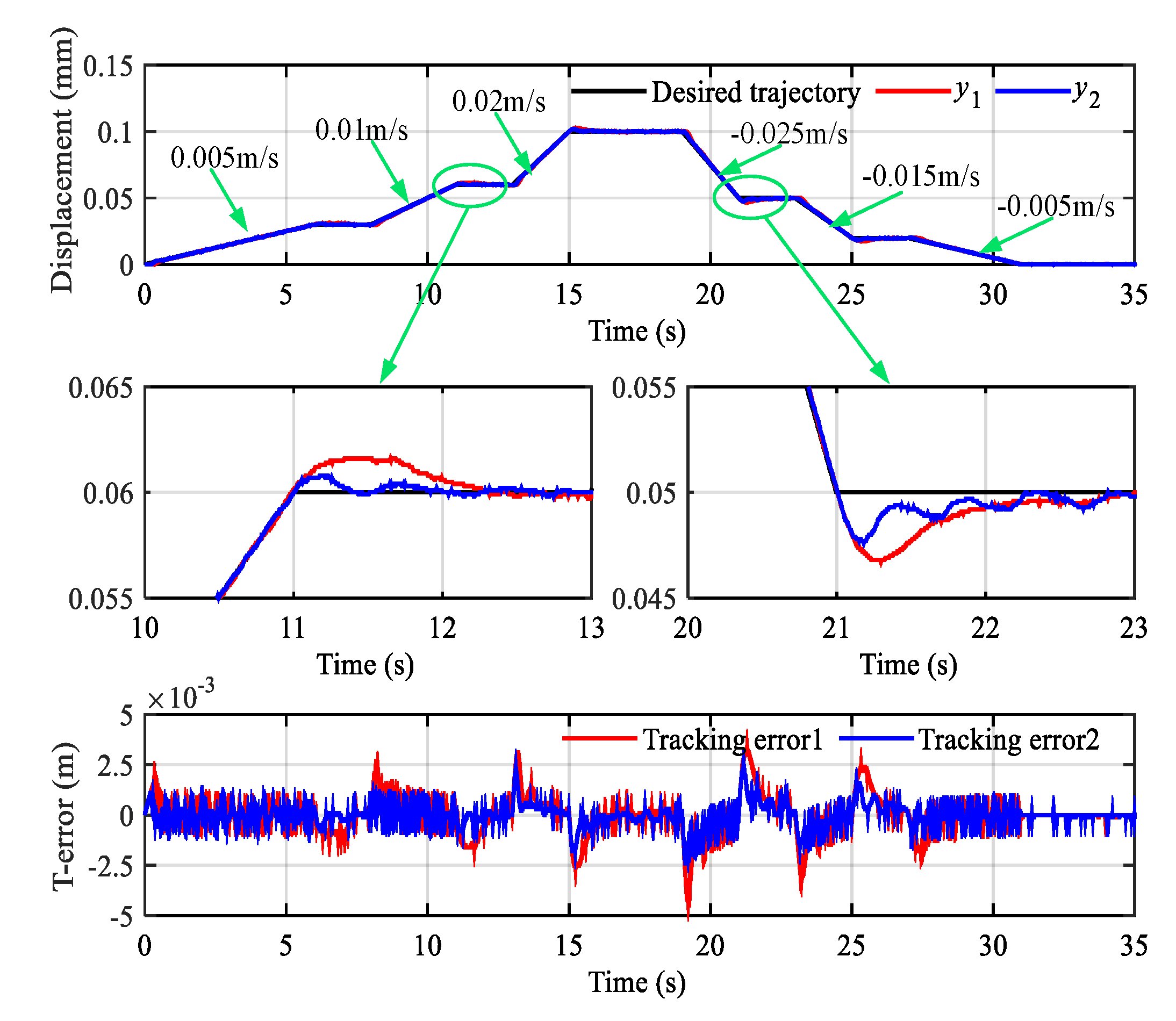 Sensors 20 06124 g013 Sensors 20 06124 g013