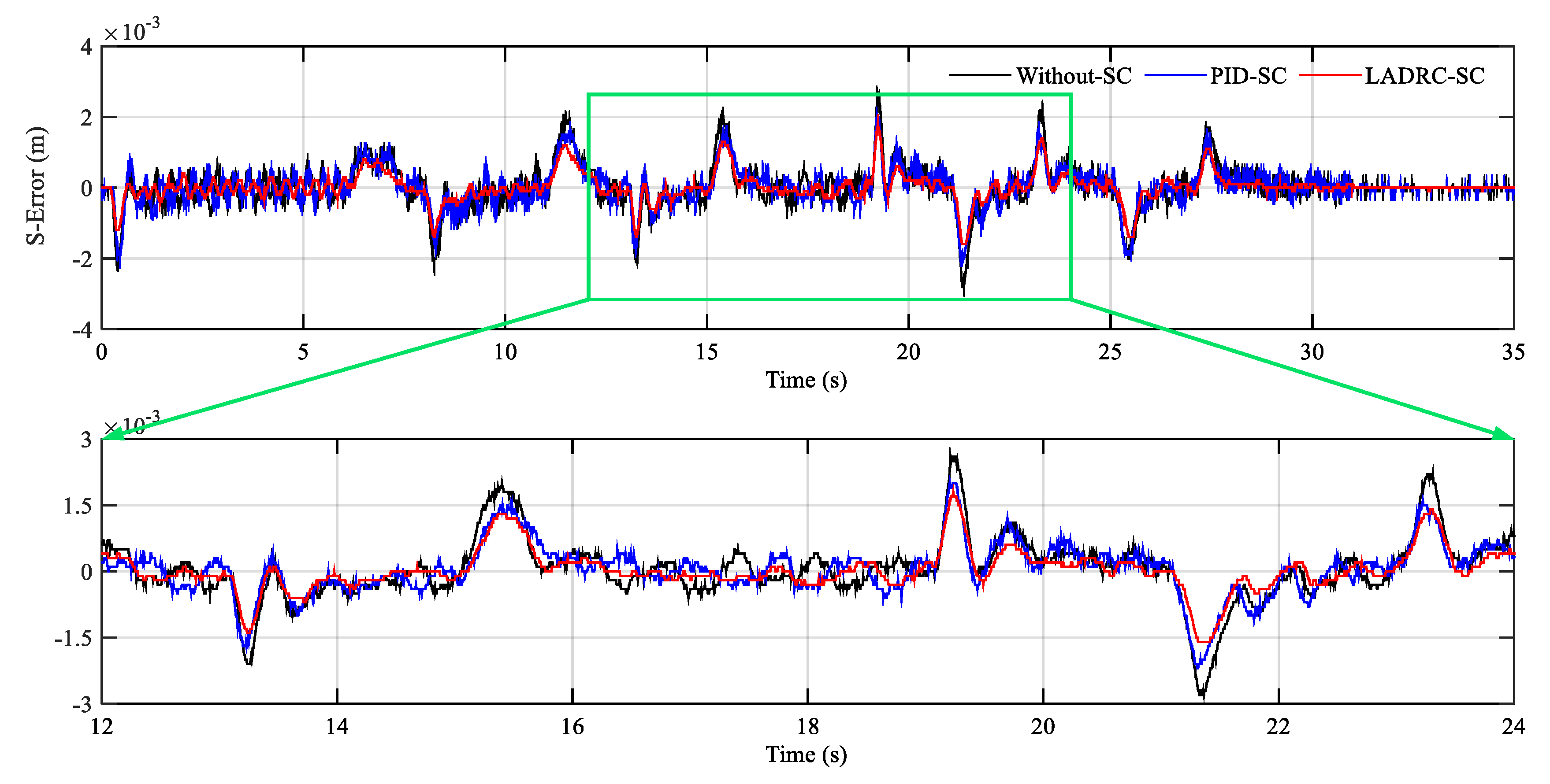 Sensors 20 06124 g014 Sensors 20 06124 g014