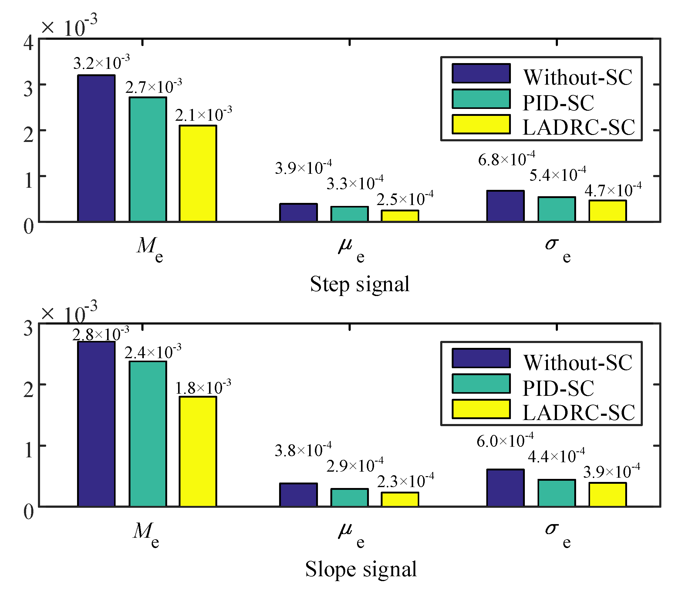 Sensors 20 06124 g015 Sensors 20 06124 g015