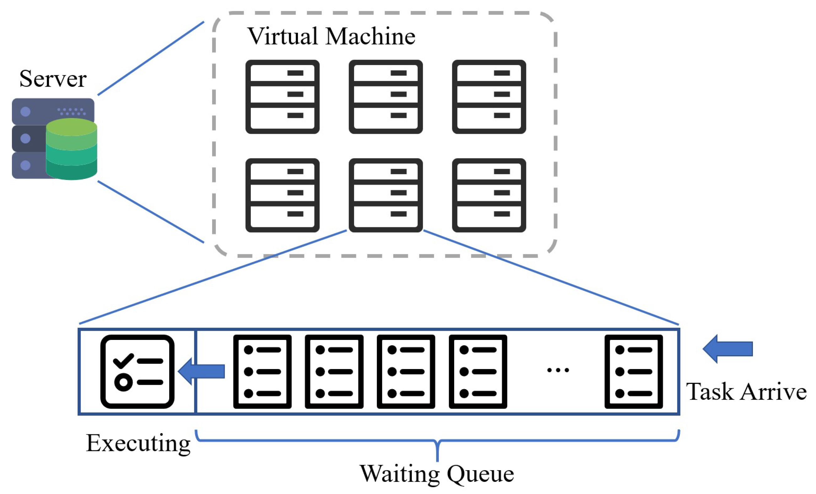 Sensors 20 06125 g002