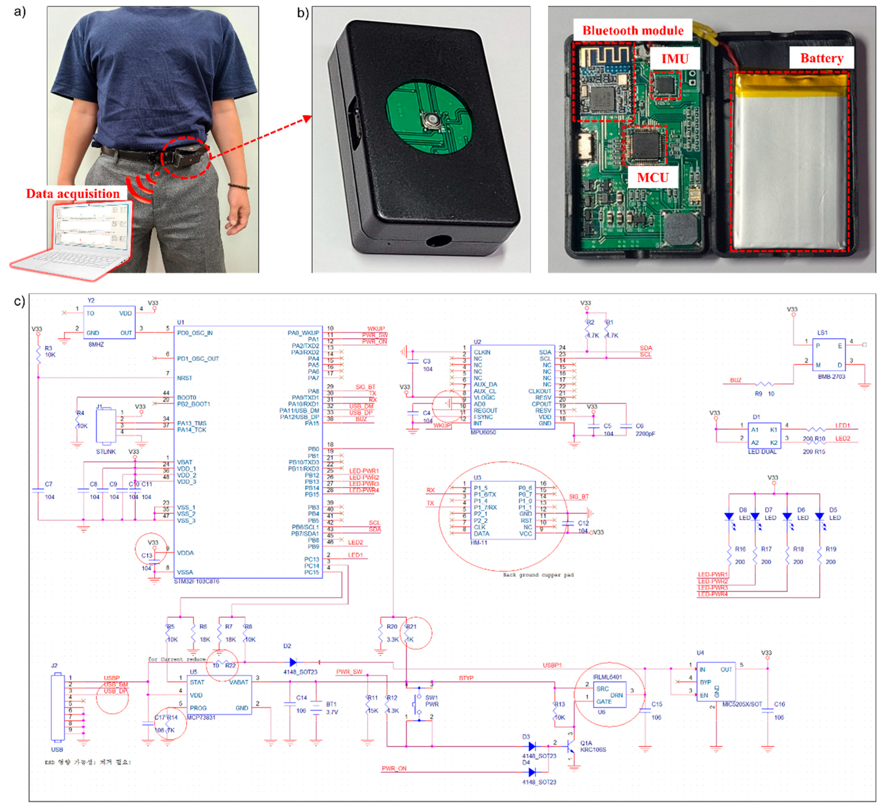 Sensors 20 06126 g002 Sensors 20 06126 g002