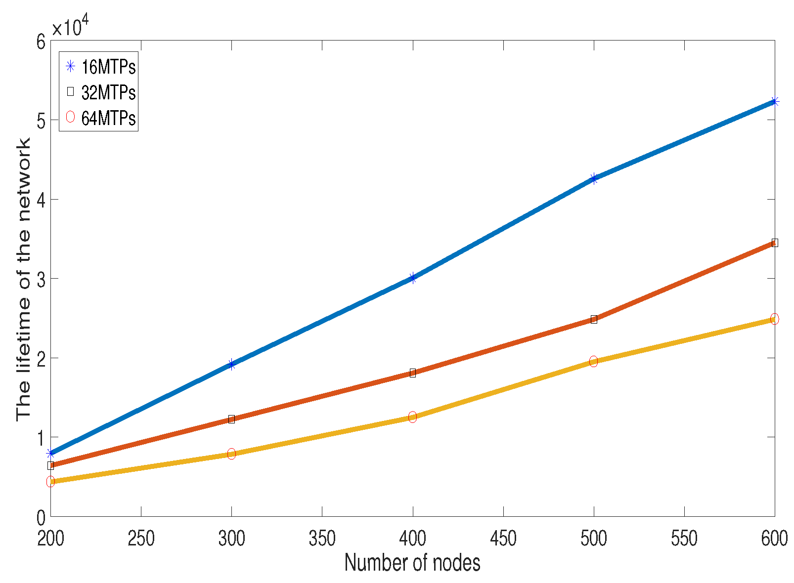 Sensors 20 06127 g014