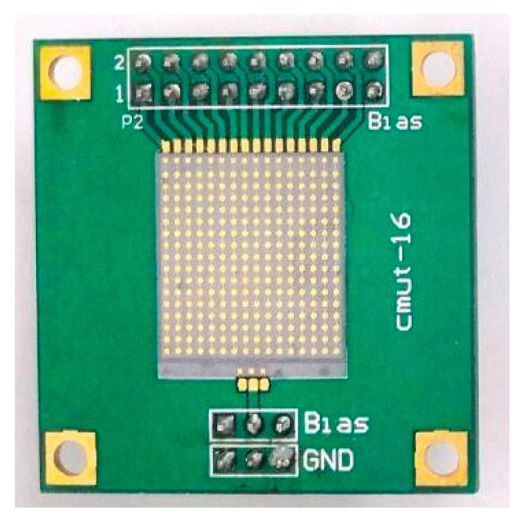 Sensors 20 06128 g013