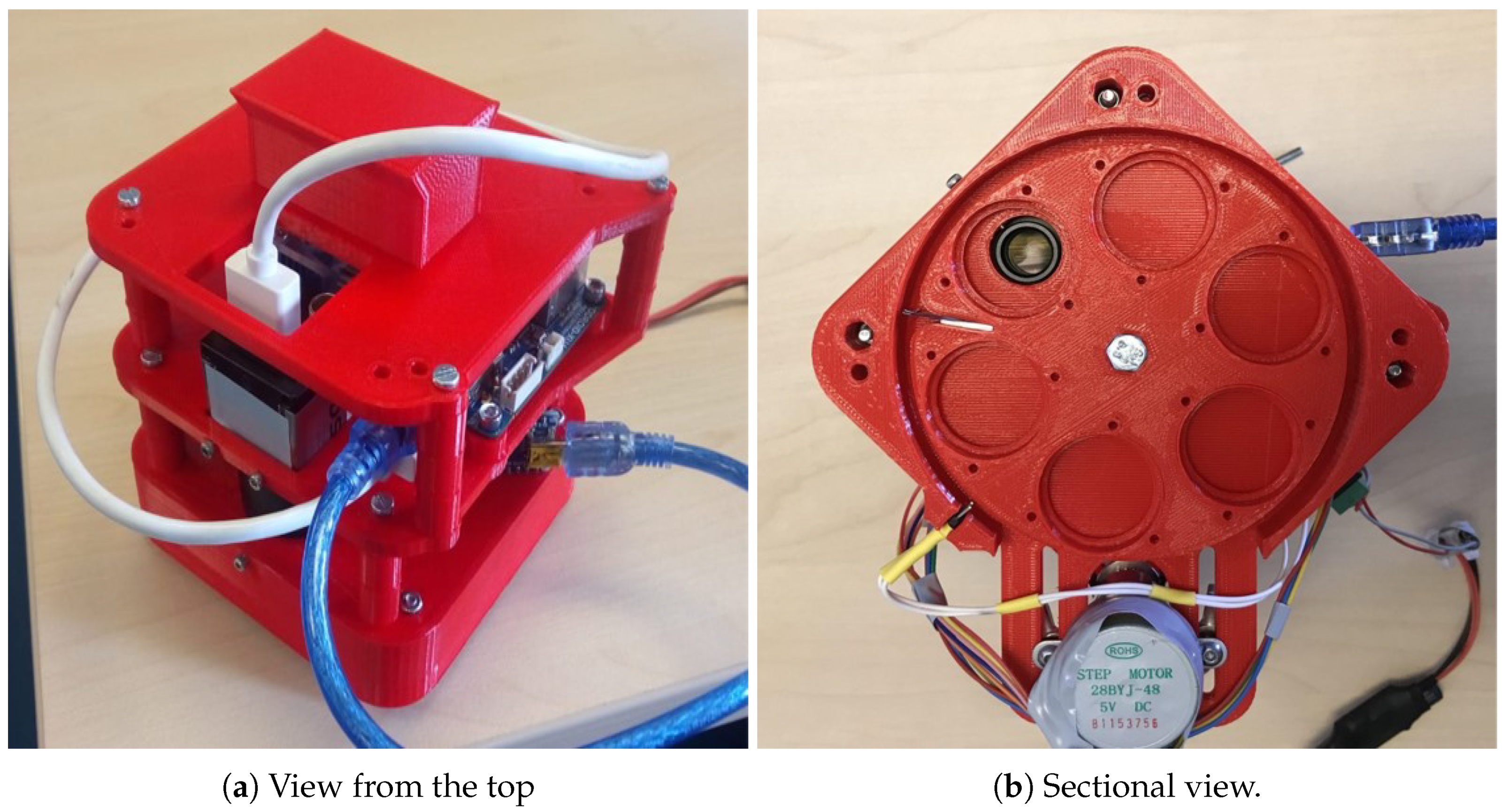 Sensors 20 06129 g005