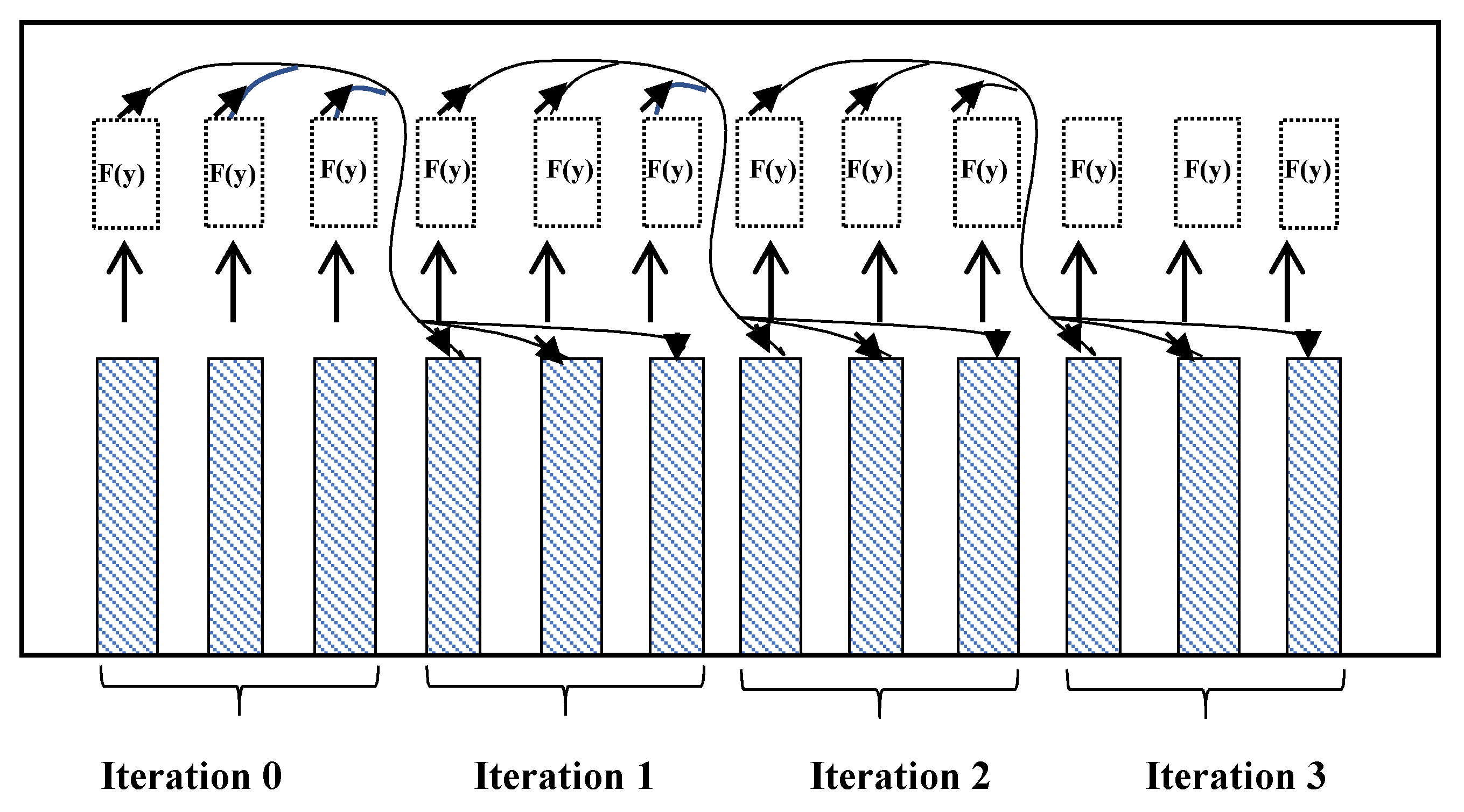Sensors 20 06130 g002 Sensors 20 06130 g002