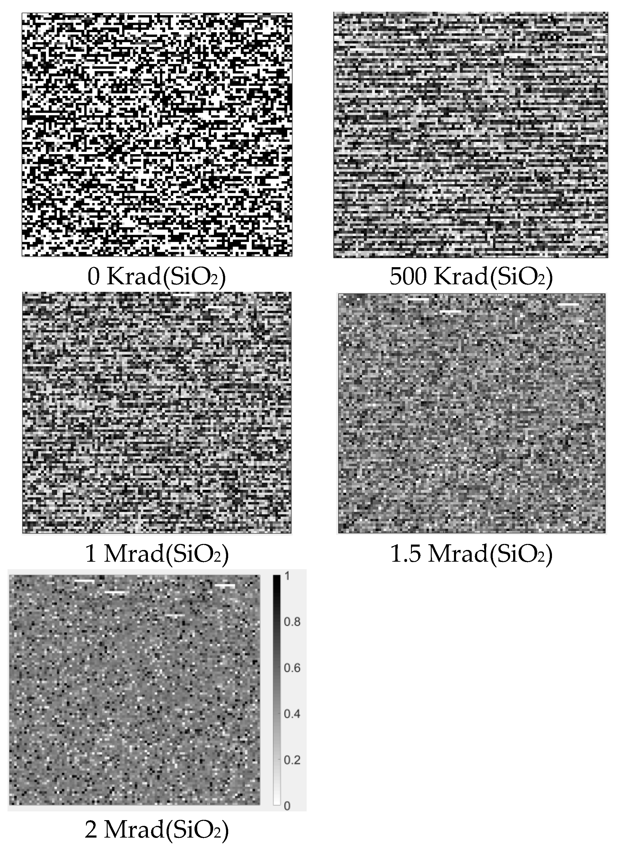 Sensors 20 06132 g005 Sensors 20 06132 g005