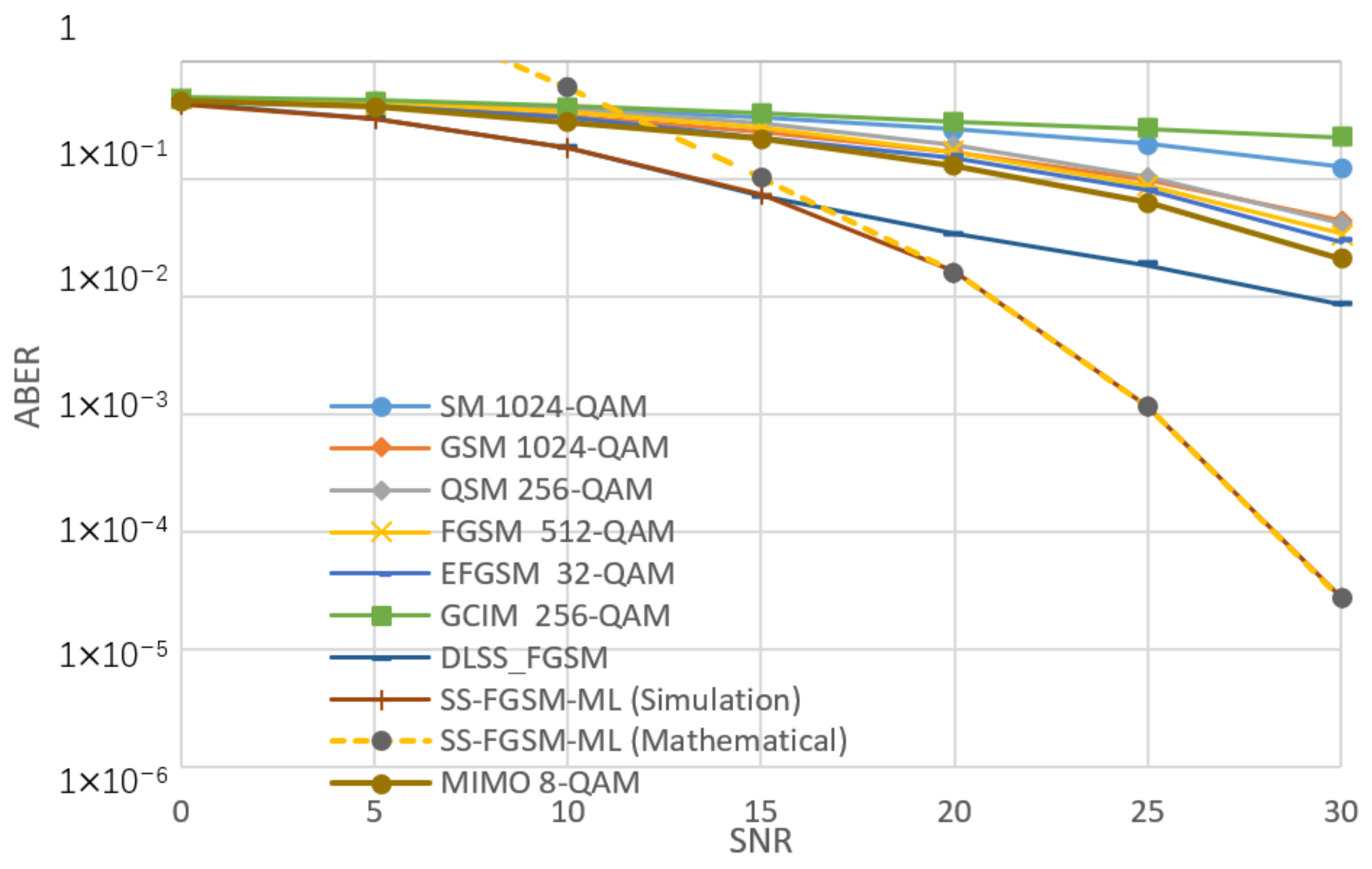 Sensors 20 06134 g008