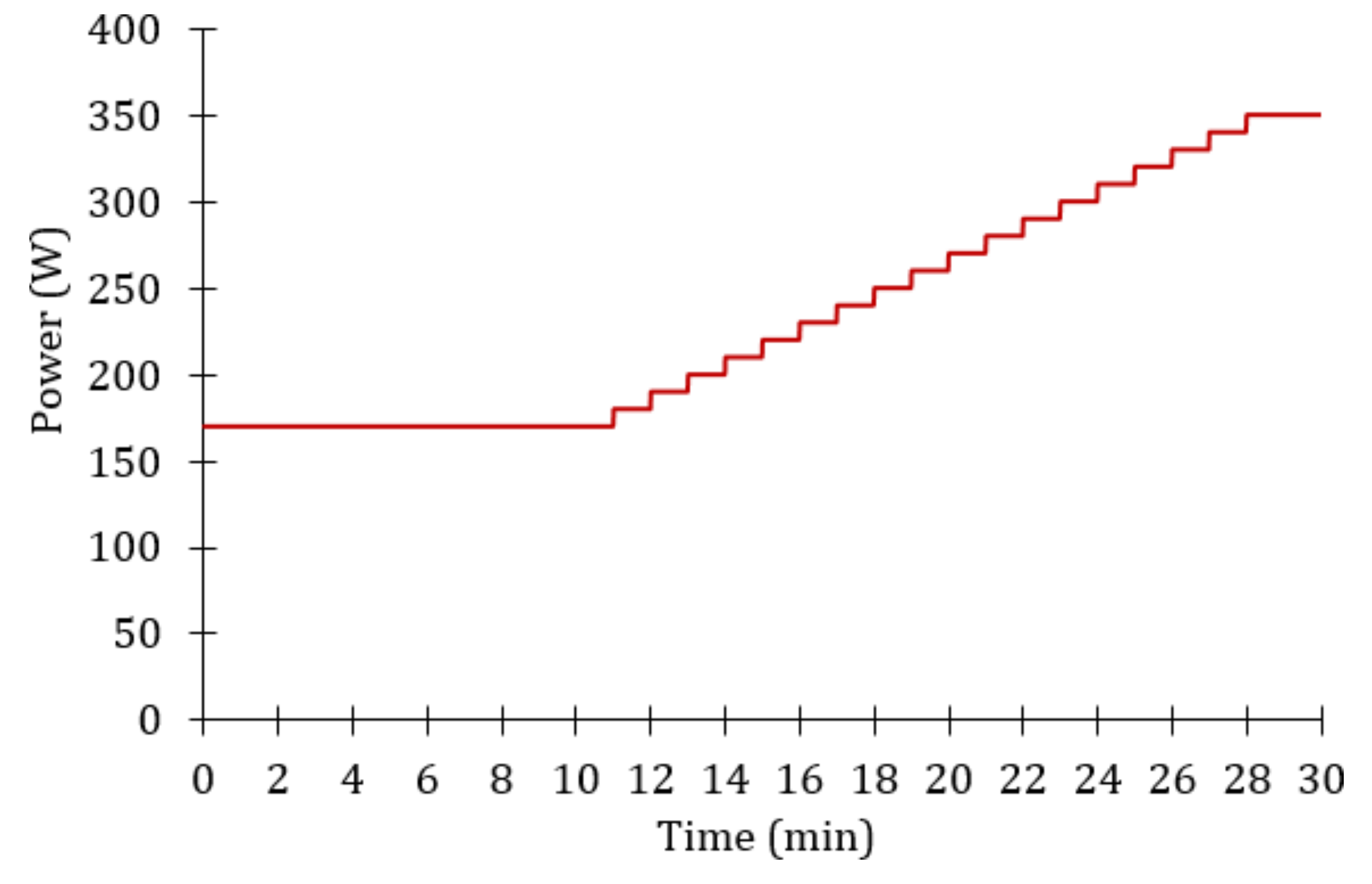 Sensors 20 06135 g004 Sensors 20 06135 g004