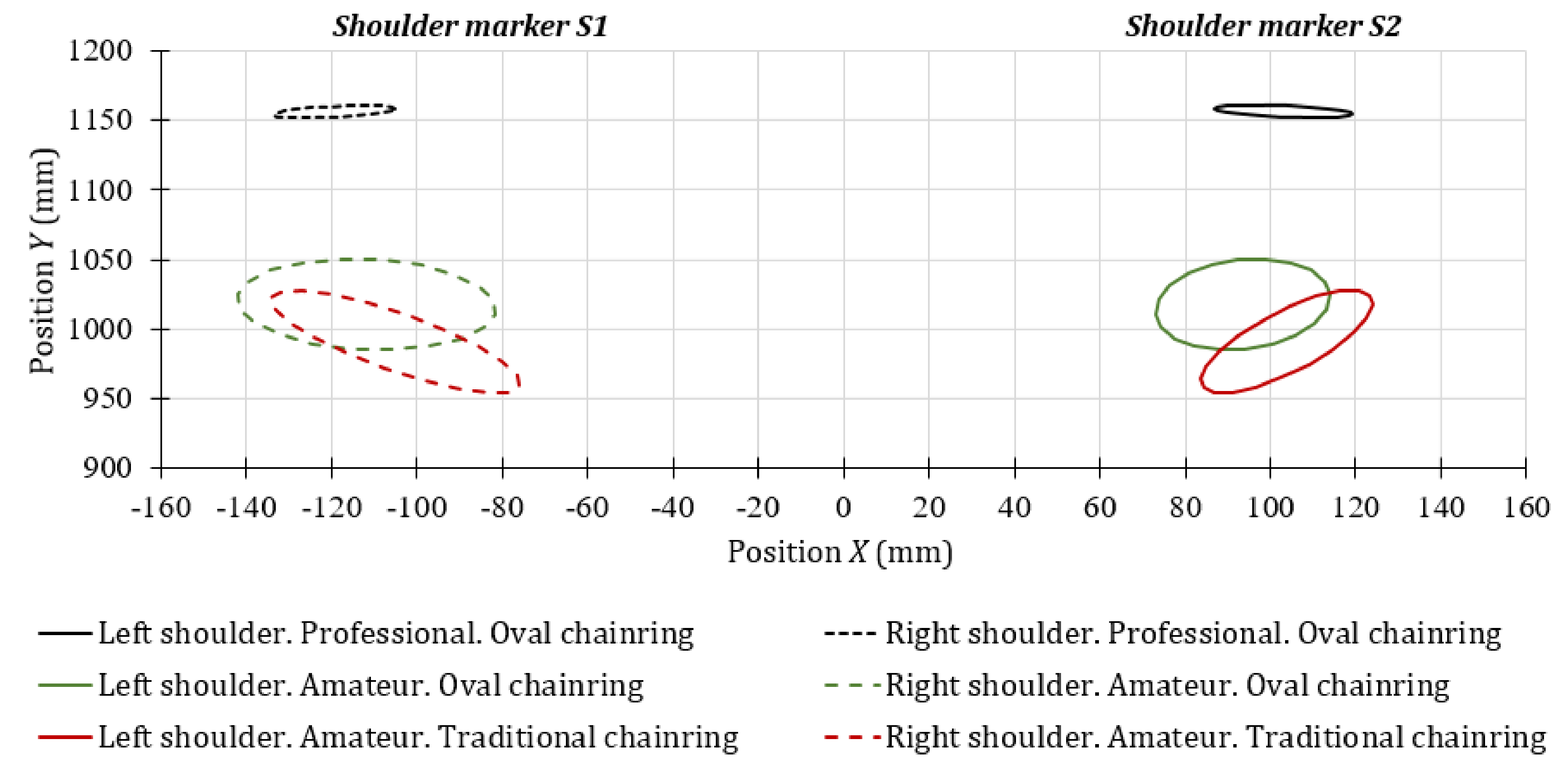 Sensors 20 06135 g008 Sensors 20 06135 g008