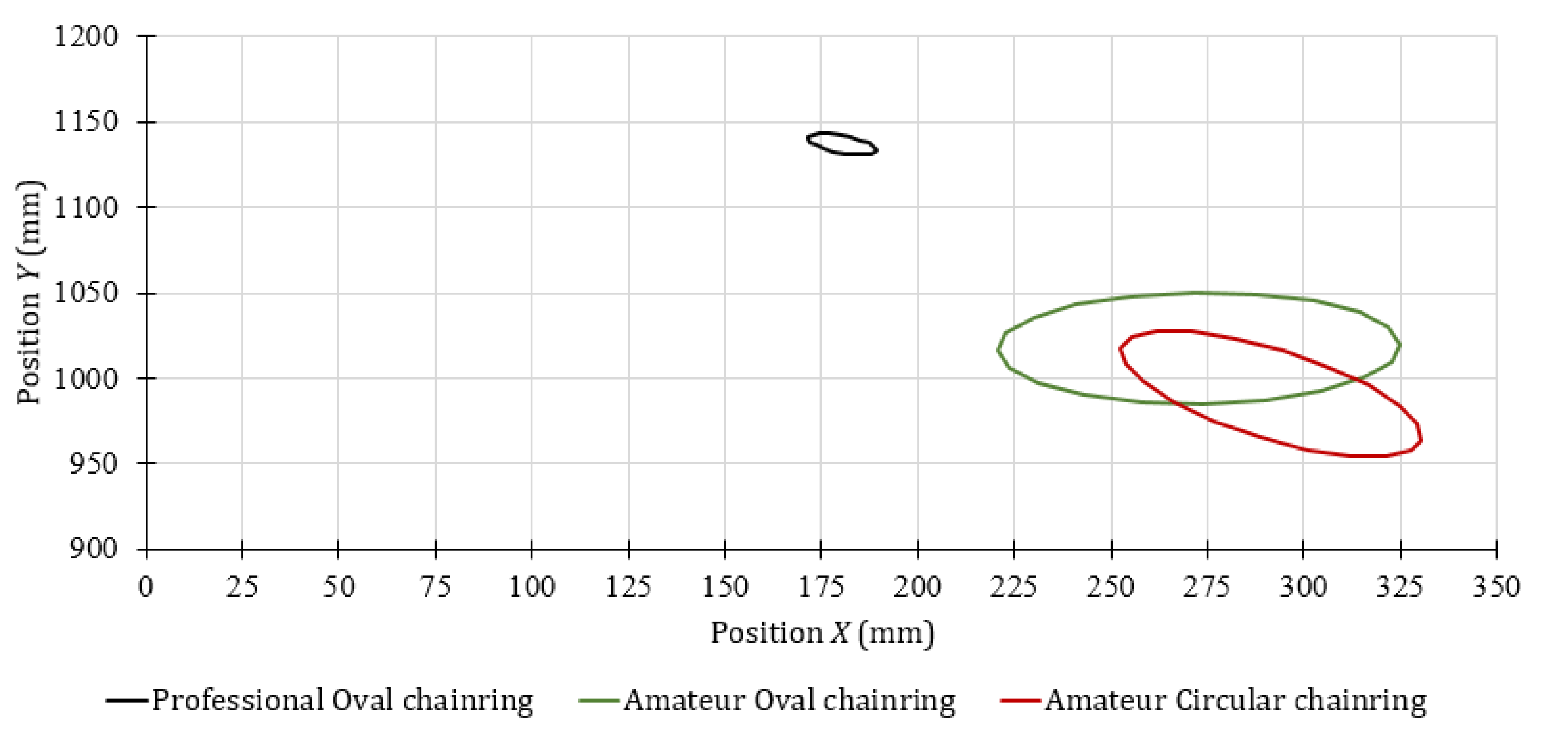 Sensors 20 06135 g009 Sensors 20 06135 g009