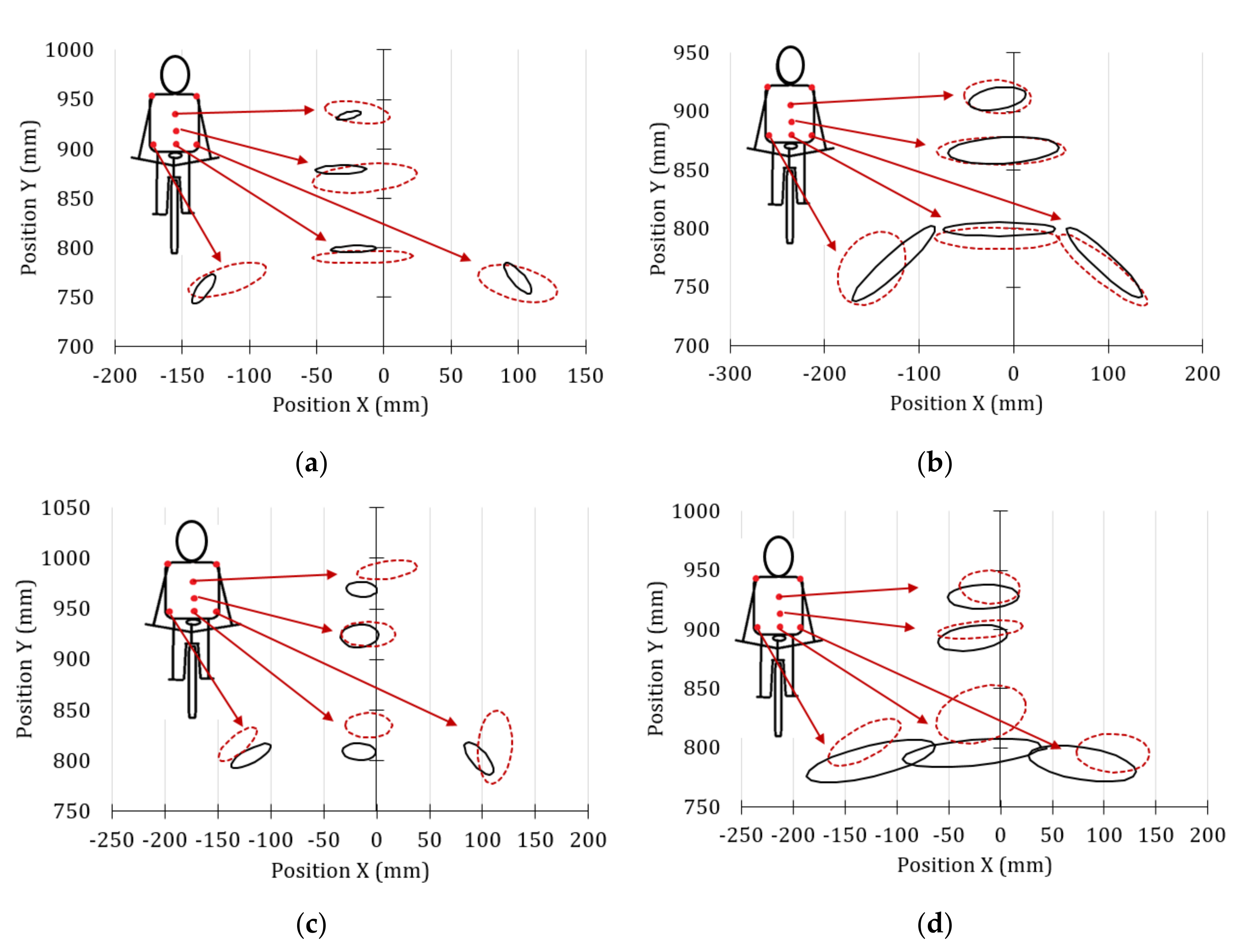 Sensors 20 06135 g010 Sensors 20 06135 g010