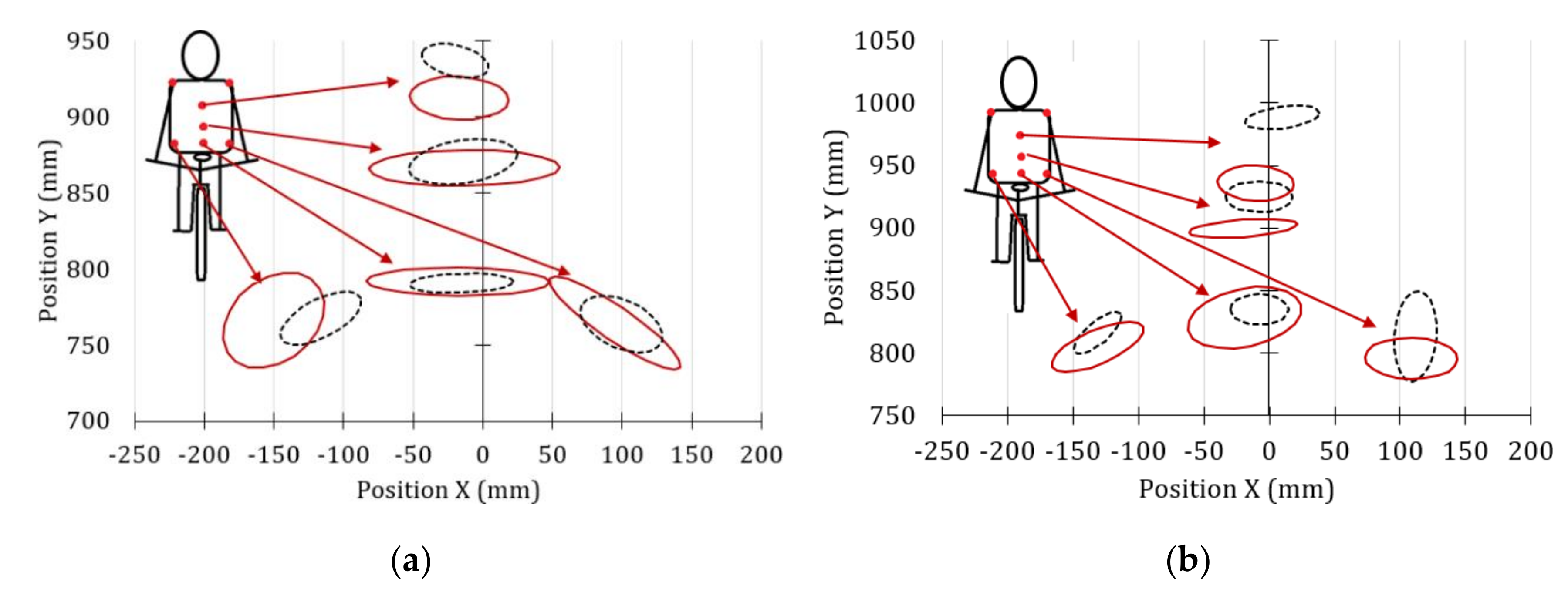 Sensors 20 06135 g011 Sensors 20 06135 g011