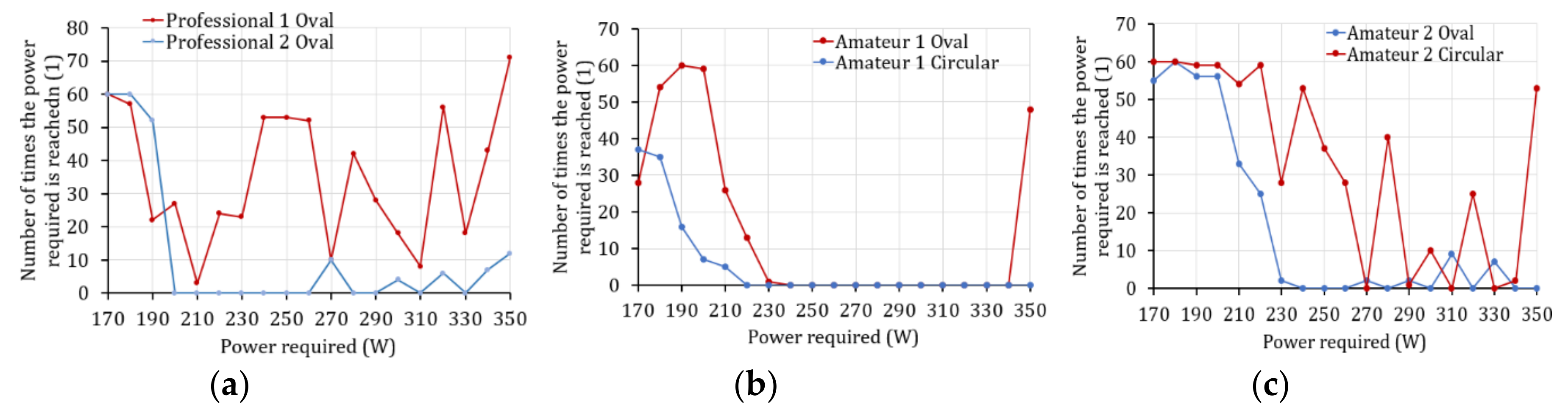 Sensors 20 06135 g013 Sensors 20 06135 g013