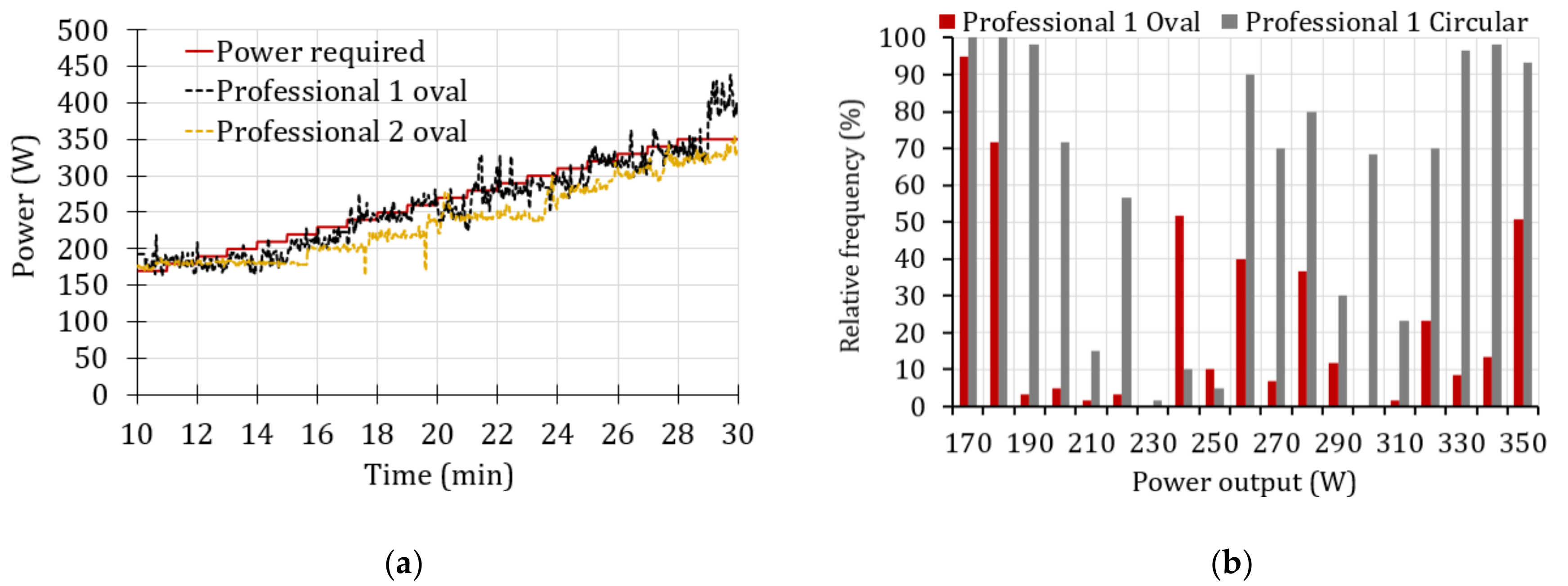 Sensors 20 06135 g015 Sensors 20 06135 g015