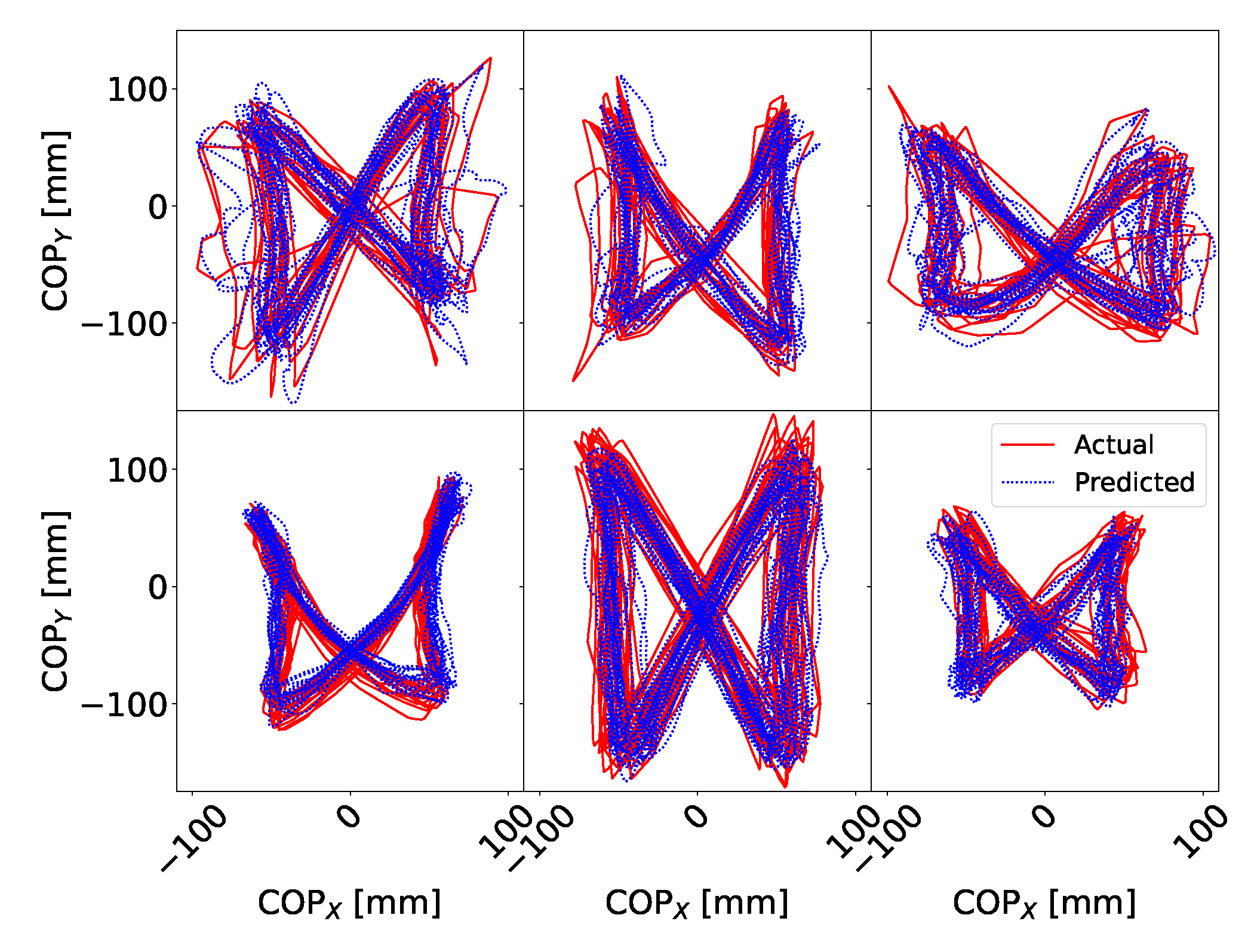 Sensors 20 06136 g007