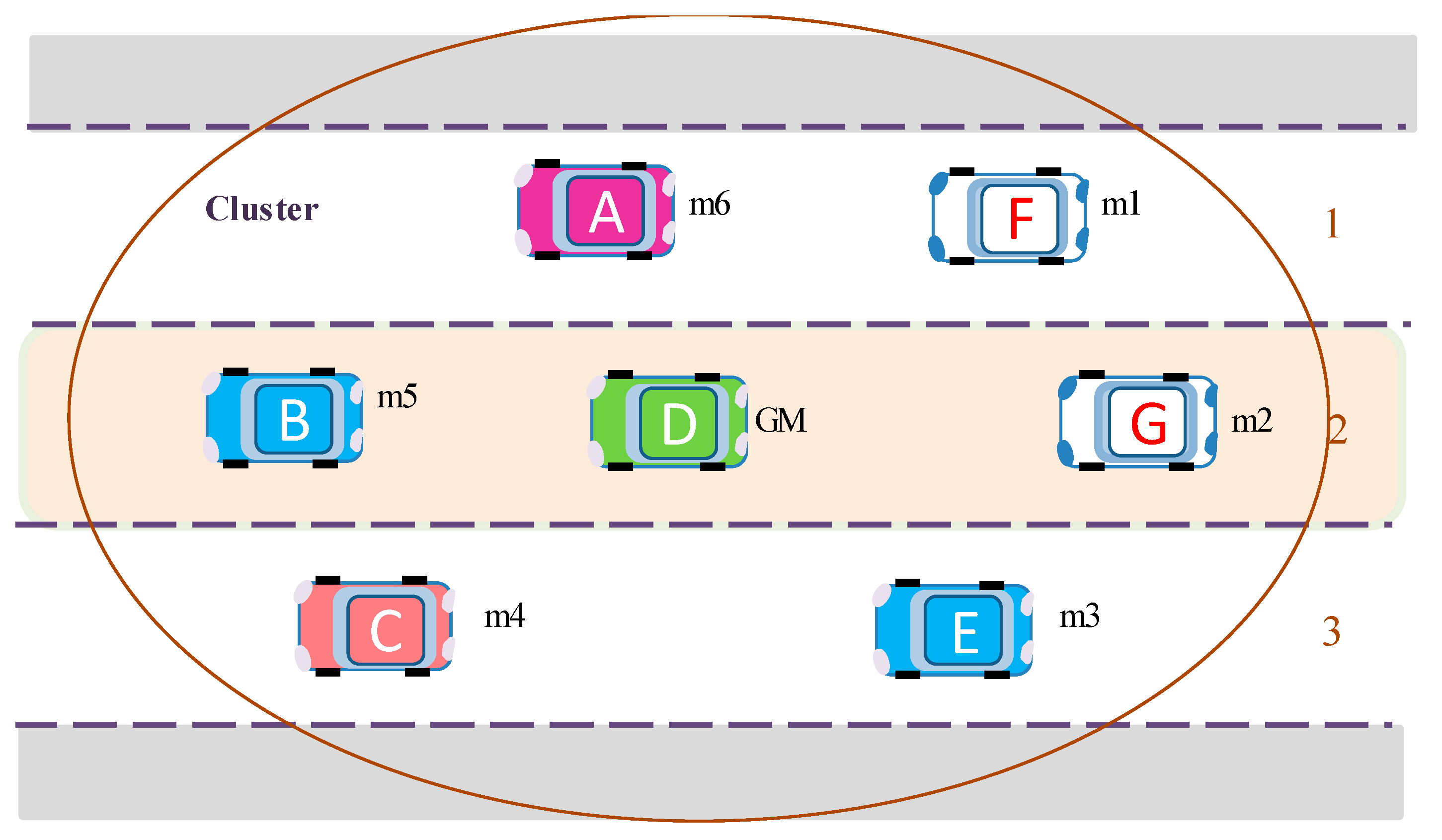 Sensors 20 06137 g004