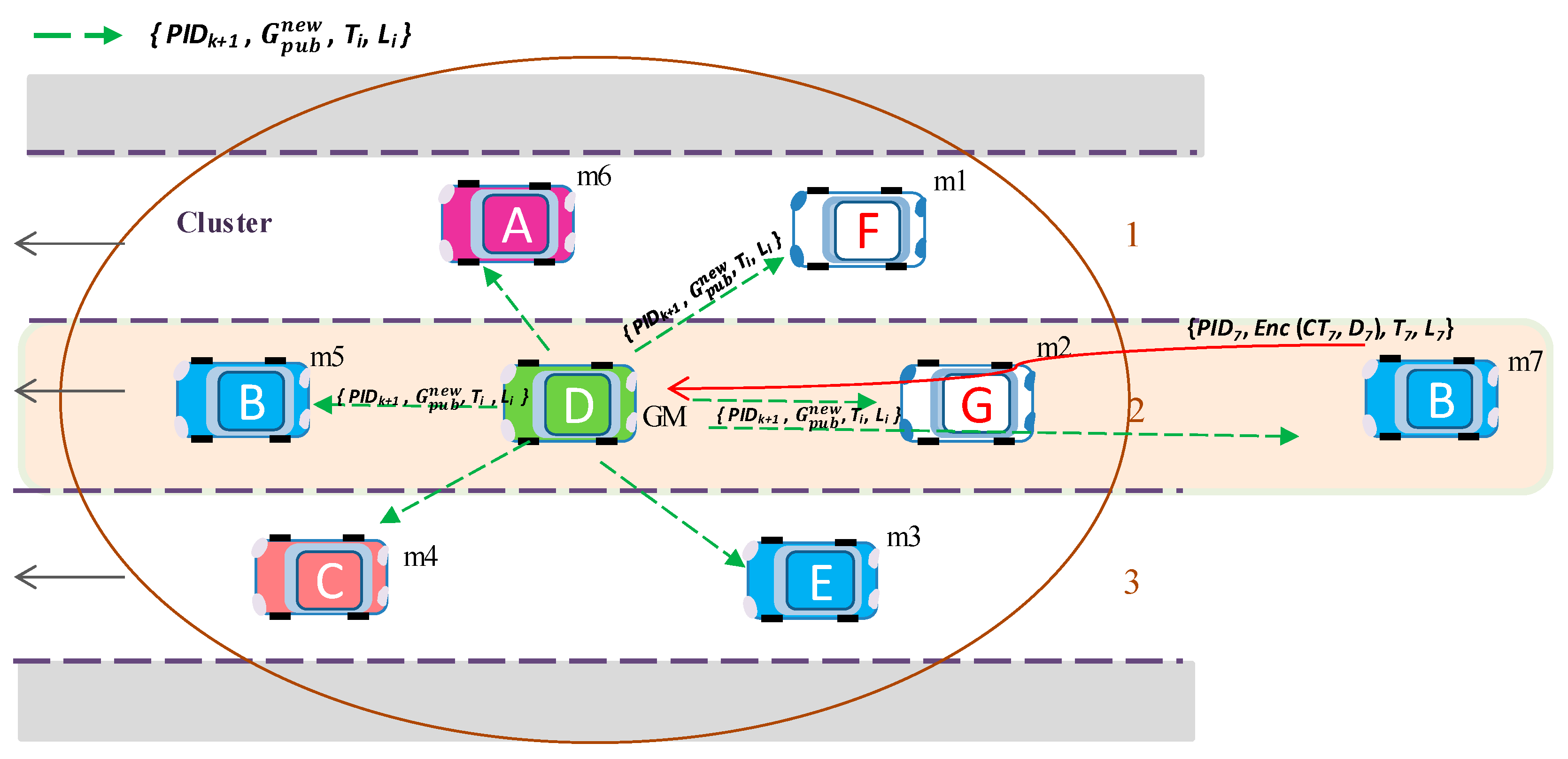 Sensors 20 06137 g009