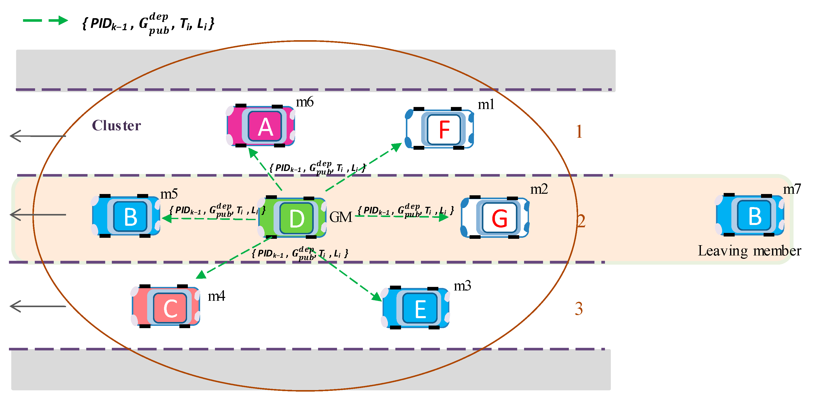 Sensors 20 06137 g010