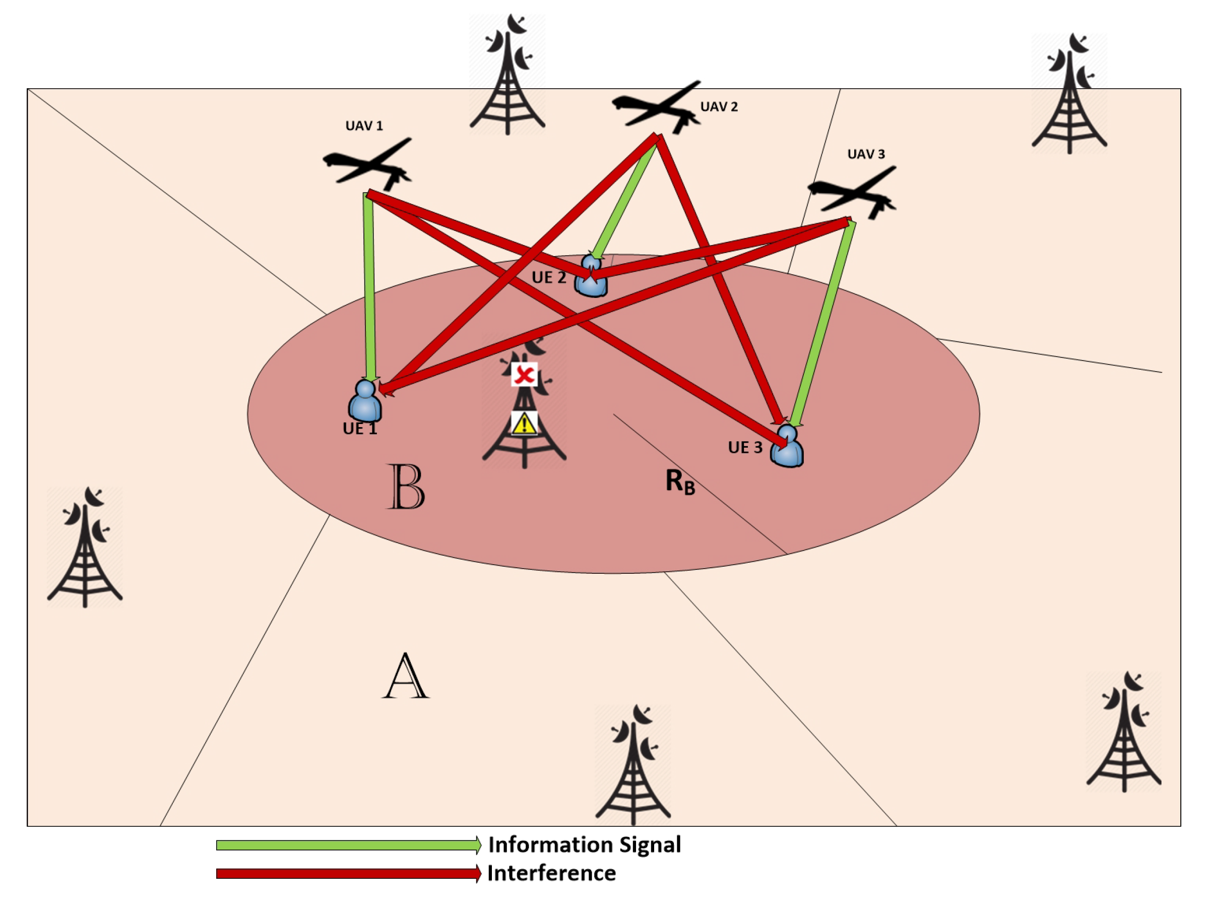 Sensors 20 06140 g002